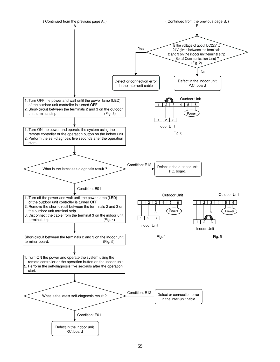 Panasonic CS-KS12NB41, CS-KS18NB4UW, CZ-18BT1U + CU-KS18NKUA, CZ-18BT1U + CU-KS12NK1A service manual From the previous page a 