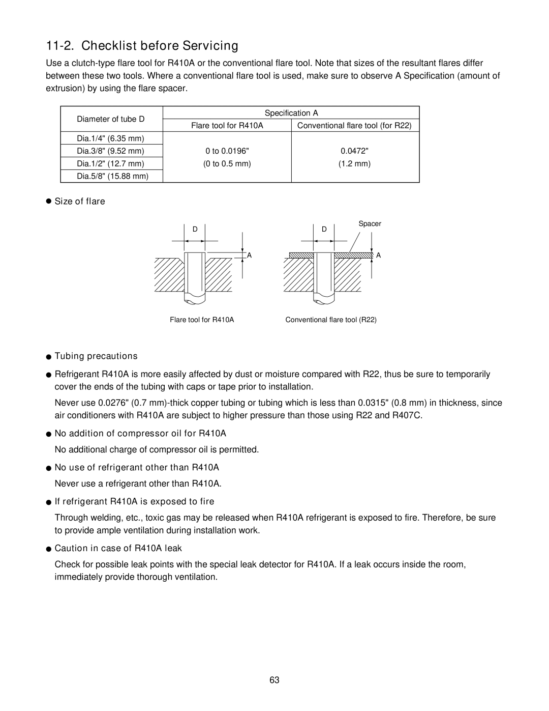 Panasonic CZ-18BT1U + CU-KS12NK1A, CS-KS12NB41, CS-KS18NB4UW, CZ-18BT1U + CU-KS18NKUA Checklist before Servicing 