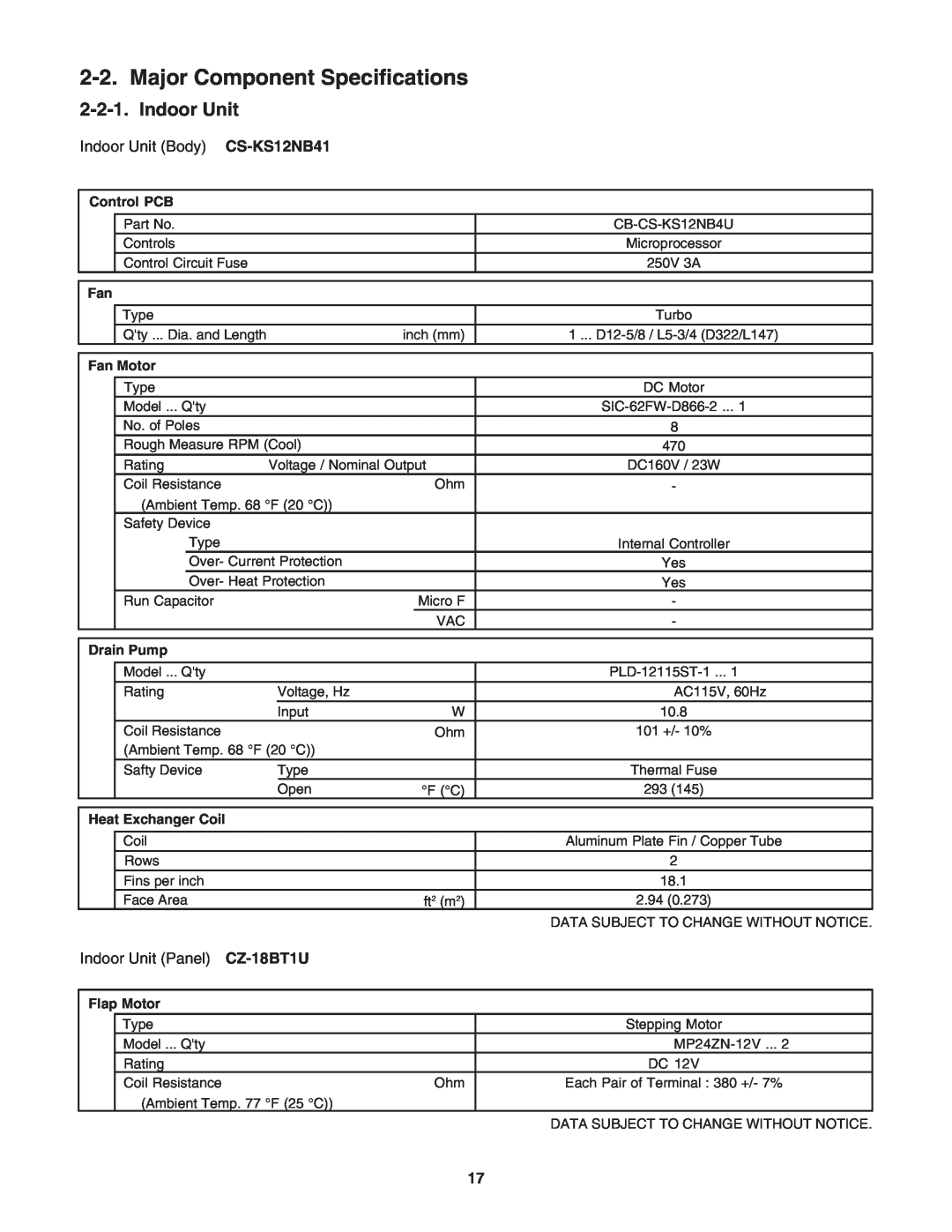 Panasonic CZ-18BT1U + CU-KS18NKUA Major Component Specifications, Indoor Unit, Control PCB, Fan Motor, Drain Pump 