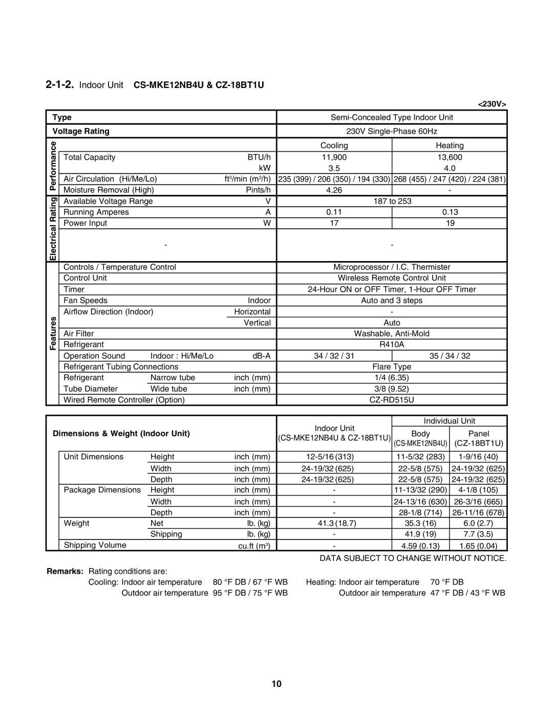 Panasonic CU-3KE19NBU, CS-MKE9NB4U, CU-4KE31NBU, CU-4KE24NBU, CS-KE18NB4UW service manual Indoor Unit CS-MKE12NB4U & CZ-18BT1U 