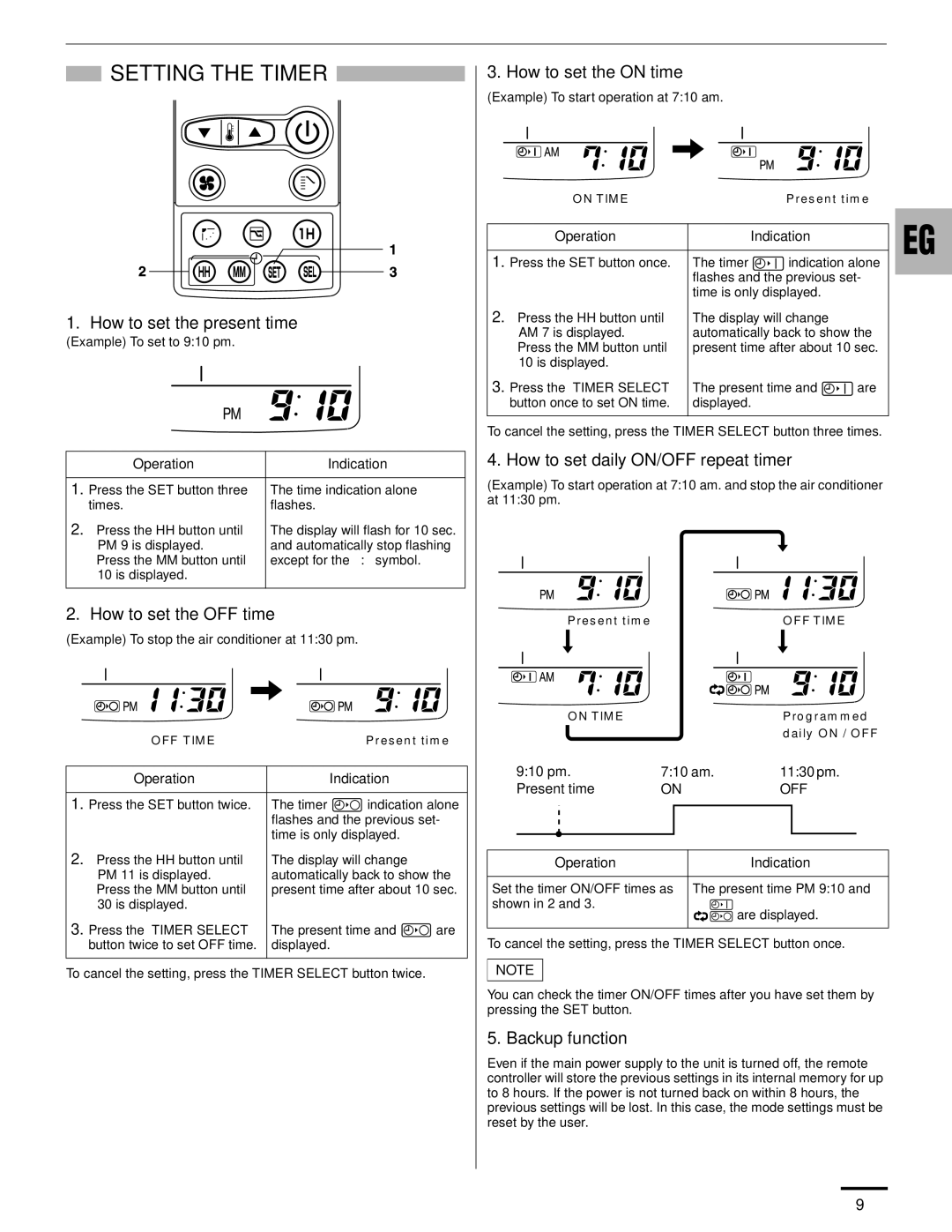 Panasonic CS-MKE9NB4U, CU-4KE31NBU Backup function, Programmed, Daily on / OFF, 910 pm 710 am 1130 pm Present time 