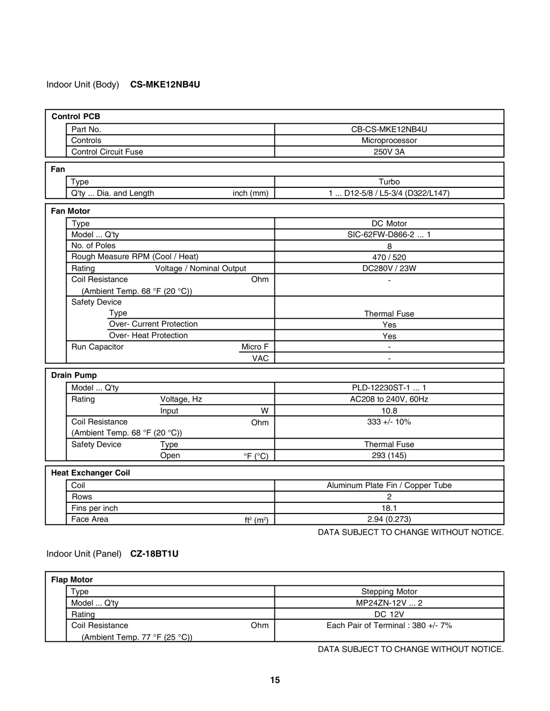 Panasonic CU-4KE31NBU, CS-MKE9NB4U, CU-4KE24NBU, CU-3KE19NBU, CS-KE18NB4UW Indoor Unit Body CS-MKE12NB4U, CB-CS-MKE12NB4U 