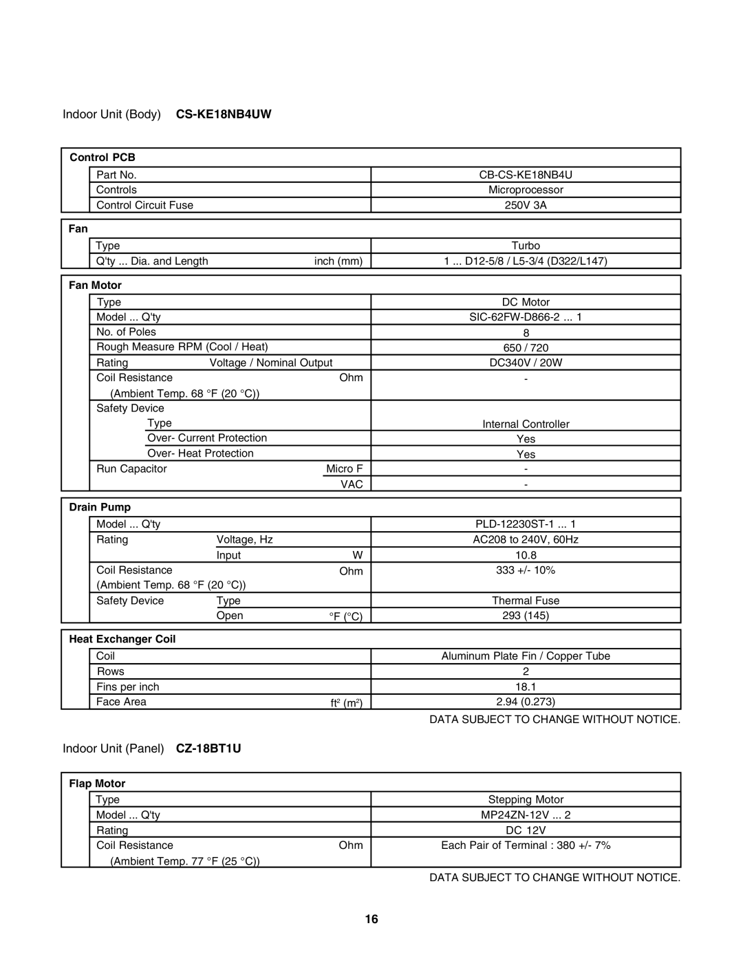 Panasonic CU-4KE24NBU, CS-MKE9NB4U, CU-4KE31NBU, CU-3KE19NBU, CS-MKE12NB4U Indoor Unit Body CS-KE18NB4UW, CB-CS-KE18NB4U 