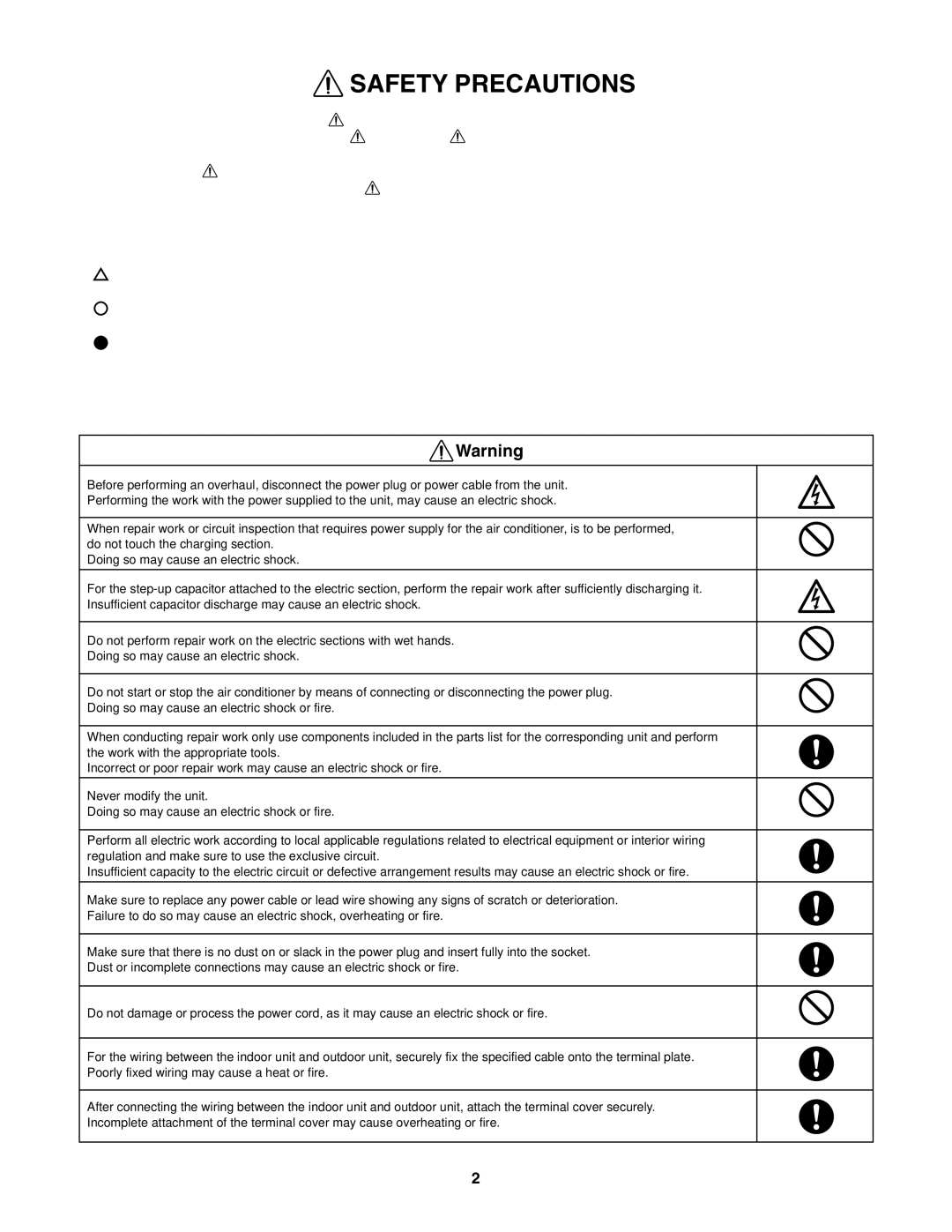 Panasonic CU-4KE24NBU, CS-MKE9NB4U, CU-4KE31NBU, CU-3KE19NBU, CS-MKE12NB4U, CS-KE18NB4UW, CZ-18BT1U Safety Precautions 