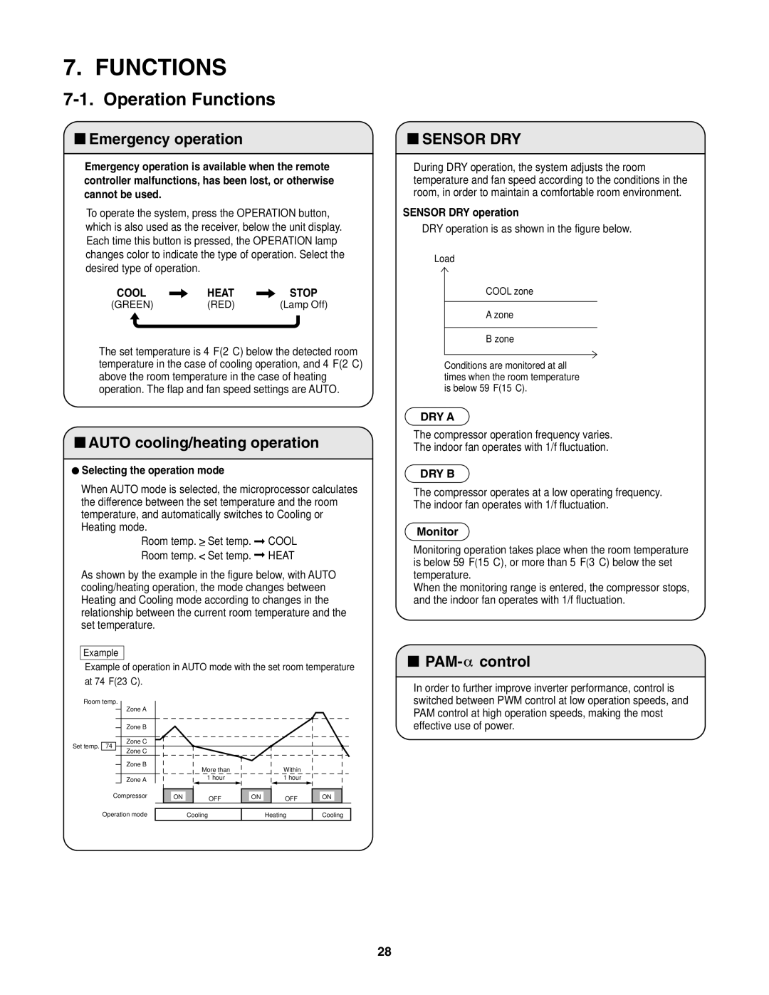 Panasonic CS-MKE9NB4U Operation Functions, Emergency operation, Auto cooling/heating operation, PAM- control 