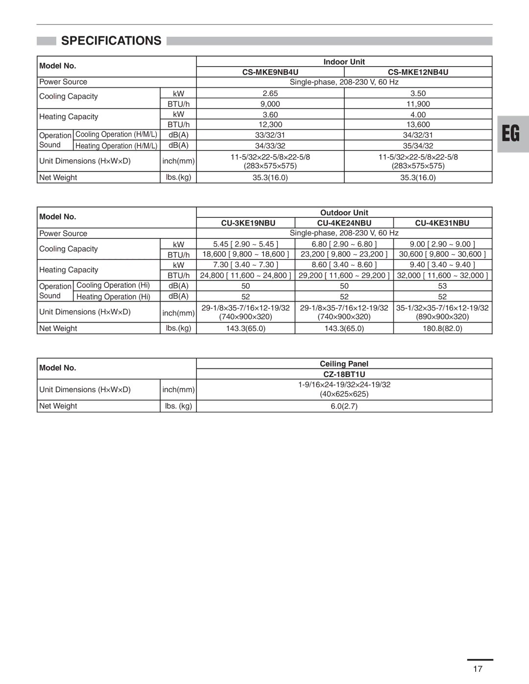 Panasonic CU-4KE31NBU, CS-MKE9NB4U Specifications, Model No Indoor Unit, Model No Outdoor Unit, Model No Ceiling Panel 