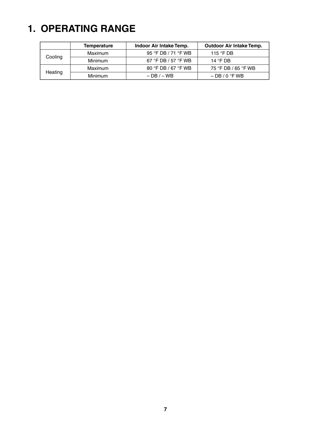 Panasonic CS-MKE9NB4U, CU-4KE31NBU, CU-4KE24NBU Operating Range, Temperature Indoor Air Intake Temp Outdoor Air Intake Temp 