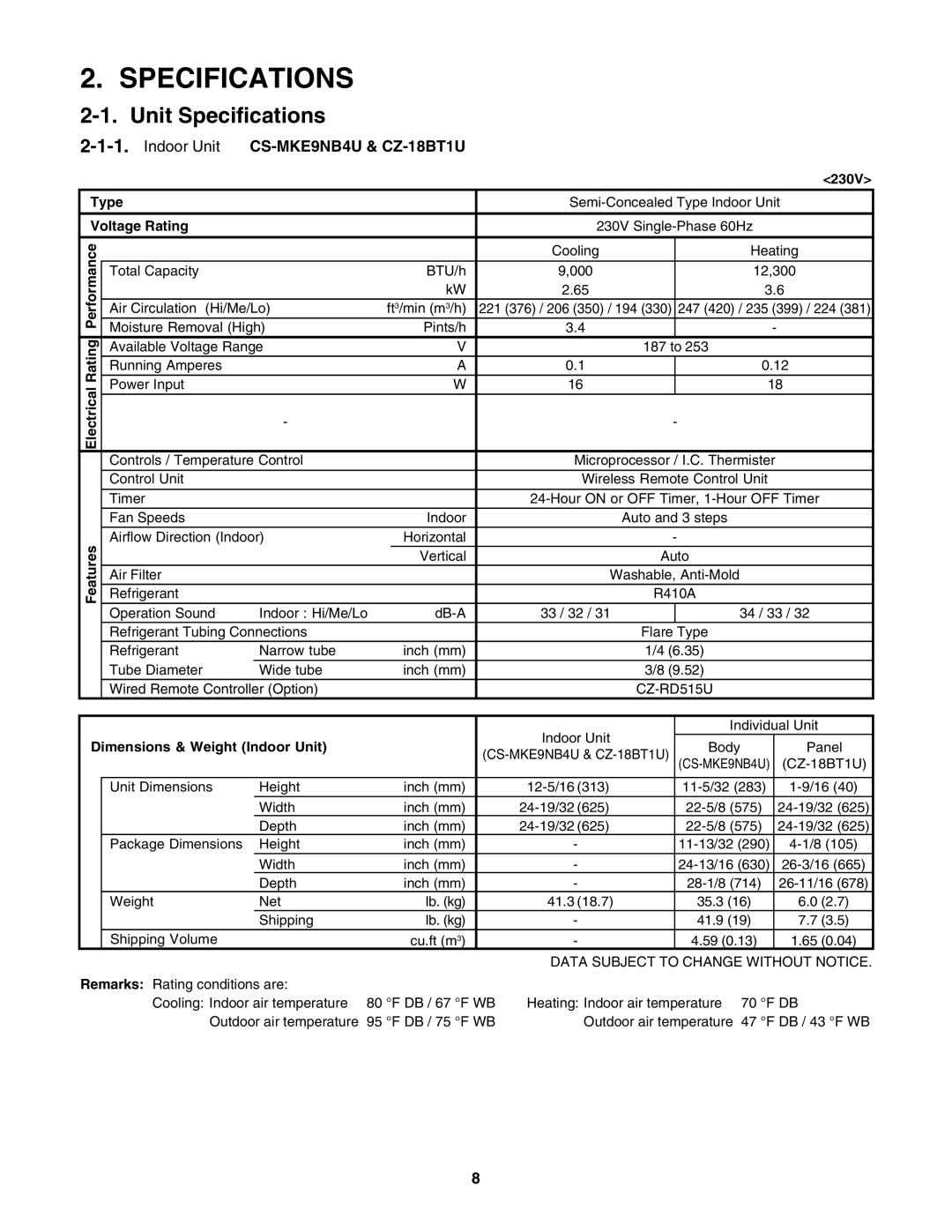 Panasonic CU-4KE31NBU, CU-4KE24NBU, CU-3KE19NBU, CS-MKE12NB4U Unit Specifications, Indoor Unit CS-MKE9NB4U & CZ-18BT1U 