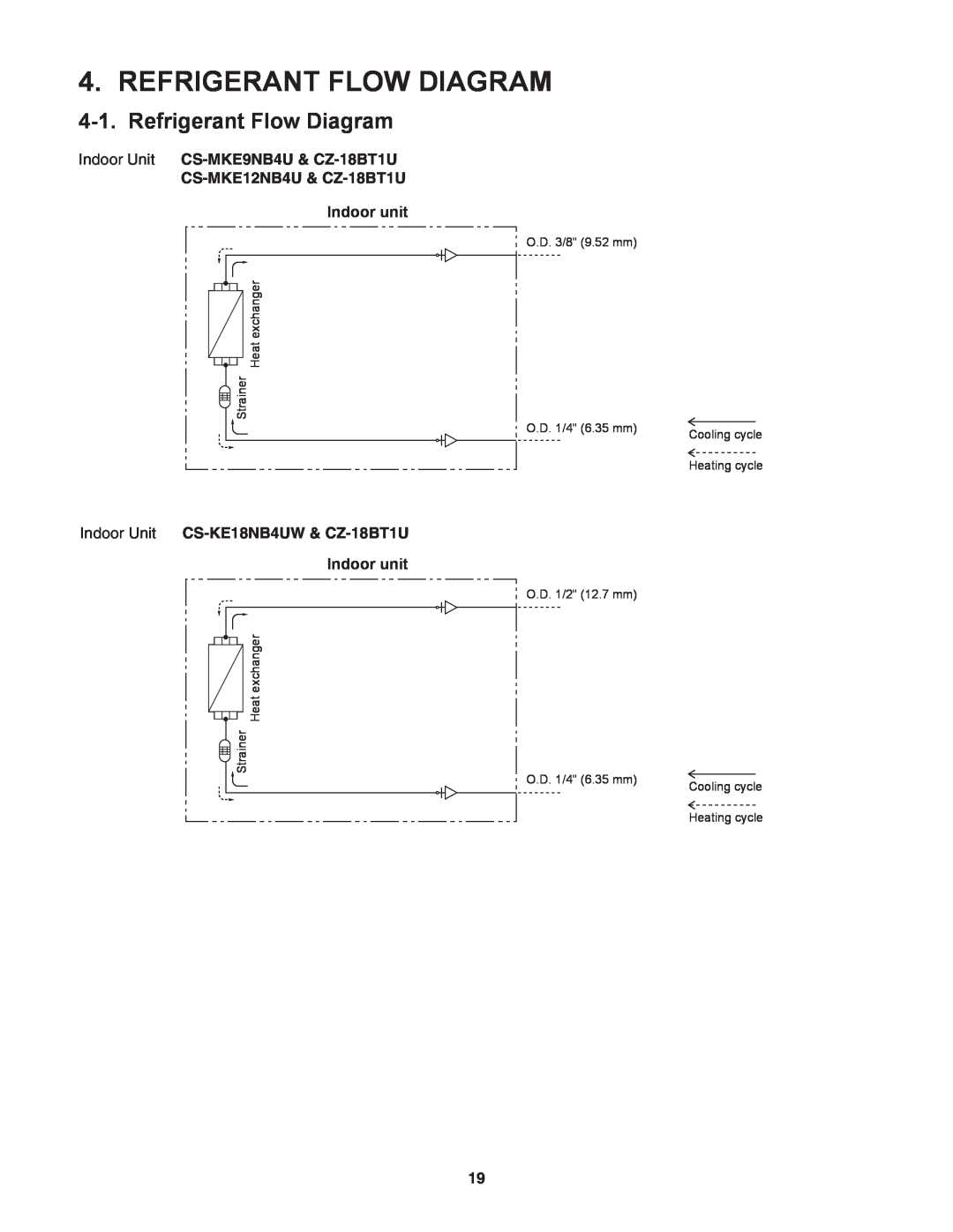 Panasonic CS-KE18NB4UW Refrigerant Flow Diagram, Indoor Unit CS-MKE9NB4U& CZ-18BT1U, CS-MKE12NB4U& CZ-18BT1U, Indoor unit 