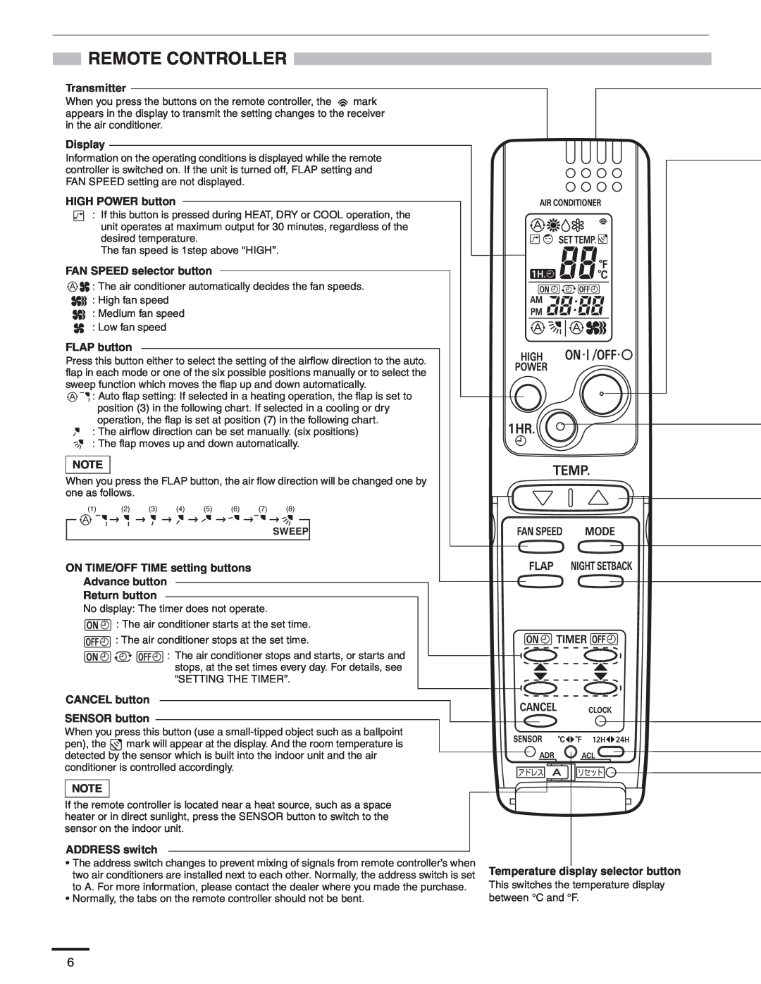 Panasonic CS-MKE12NB4U Remote Controller, Transmitter, Display, HIGH POWER button, FAN SPEED selector button, FLAP button 