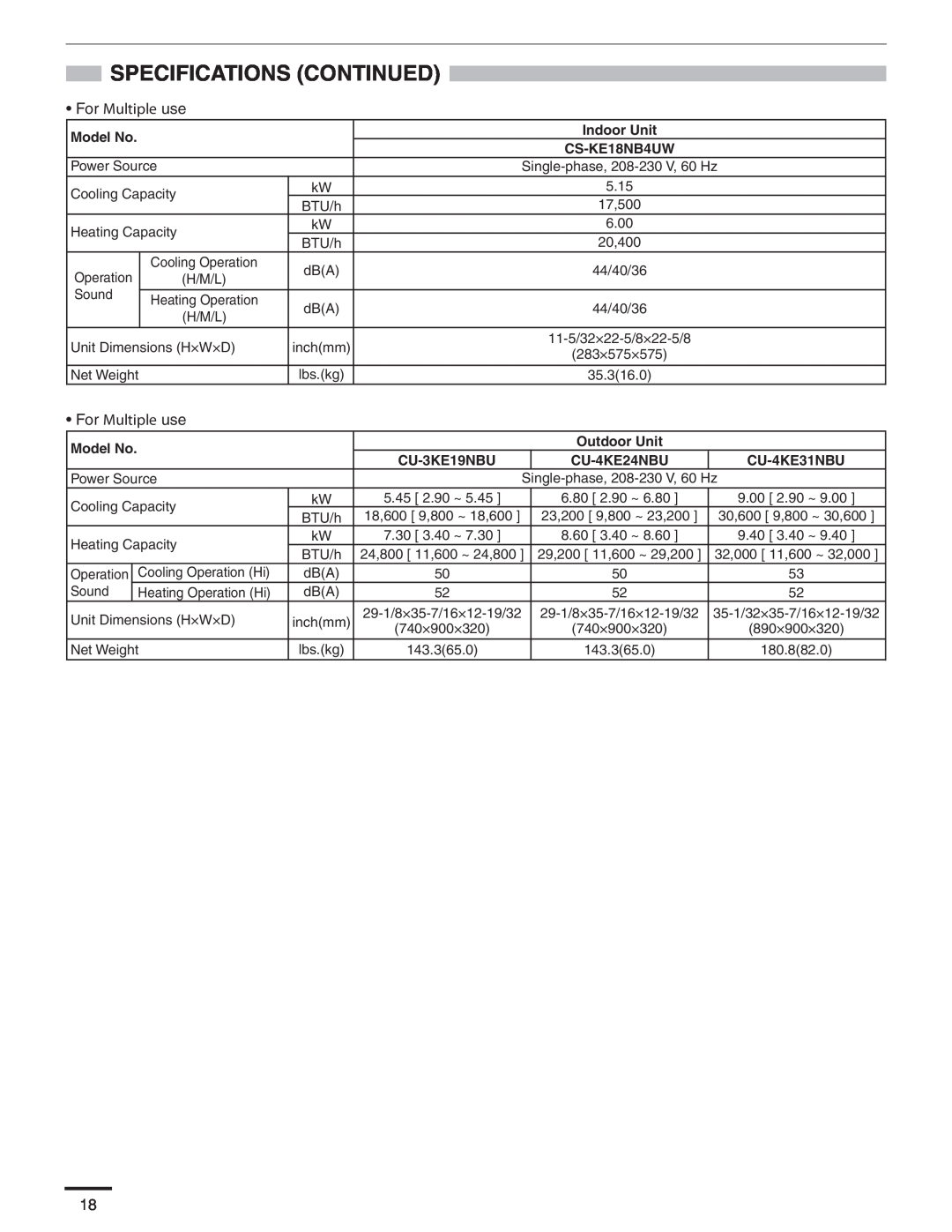 Panasonic CZ-18BT1U Specifications Continued, •For Multiple use, Model No, Indoor Unit, CS-KE18NB4UW, Outdoor Unit 