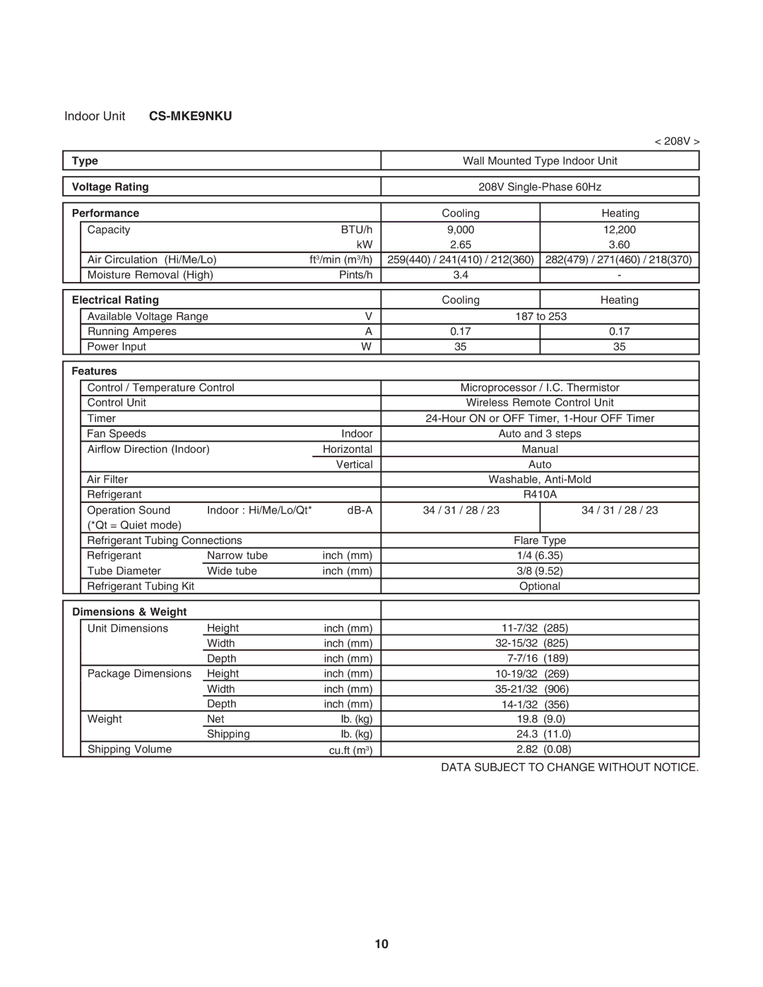 Panasonic CS-MKE9NKU, CS-MKE7NKU, CS-MKE18NKU, CS-MKE12NKU, CS-MKE24NKU service manual 