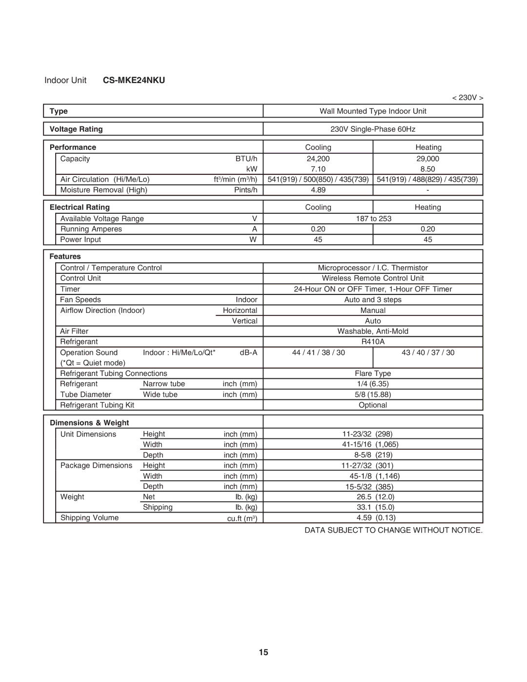 Panasonic CS-MKE9NKU, CS-MKE7NKU, CS-MKE18NKU, CS-MKE12NKU service manual CS-MKE24NKU 