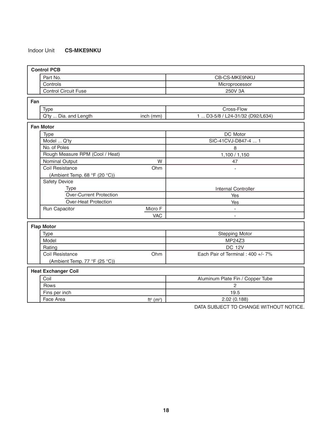 Panasonic CS-MKE12NKU, CS-MKE7NKU, CS-MKE18NKU, CS-MKE24NKU service manual Indoor Unit CS-MKE9NKU, CB-CS-MKE9NKU 