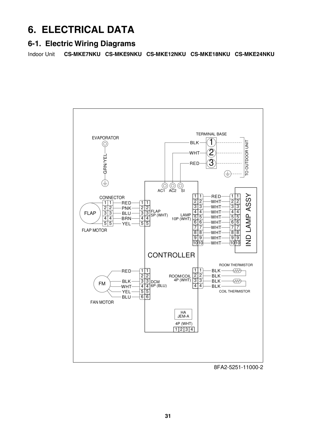 Panasonic Electric Wiring Diagrams, CS-MKE7NKU CS-MKE9NKU CS-MKE12NKU CS-MKE18NKU CS-MKE24NKU, 8FA2-5251-11000-2 