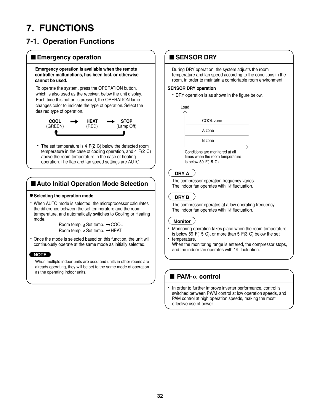 Panasonic CS-MKE18NKU Operation Functions, Emergency operation, Auto Initial Operation Mode Selection, PAM- control 