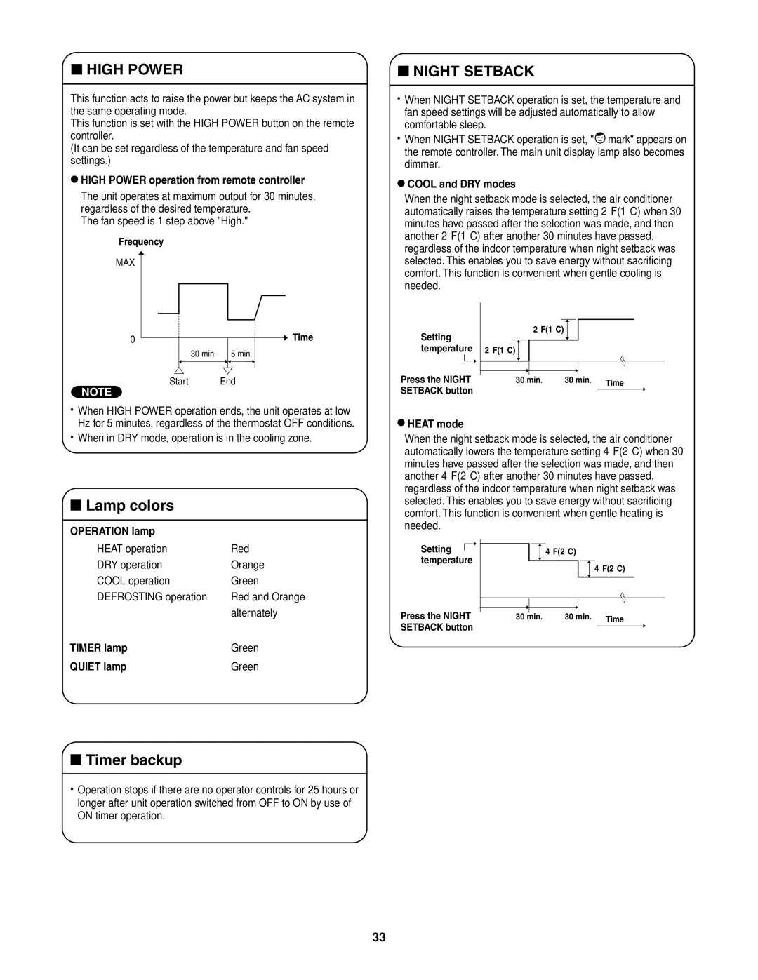 Panasonic CS-MKE12NKU, CS-MKE9NKU, CS-MKE7NKU, CS-MKE18NKU, CS-MKE24NKU service manual Lamp colors, Timer backup 