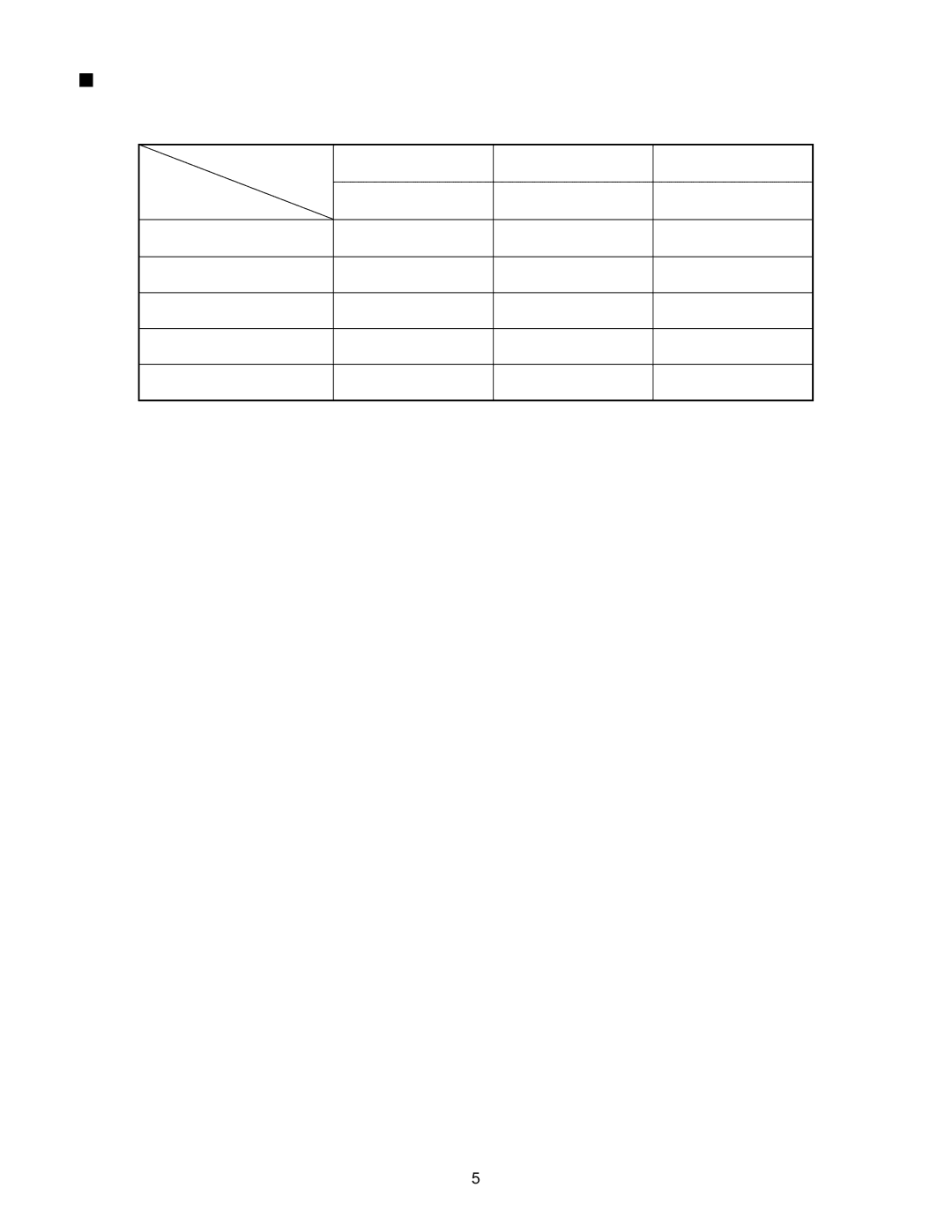 Panasonic CS-MKE9NKU, CS-MKE7NKU, CS-MKE18NKU, CS-MKE12NKU, CS-MKE24NKU service manual Applicable MULTI-OUTDOOR Units 