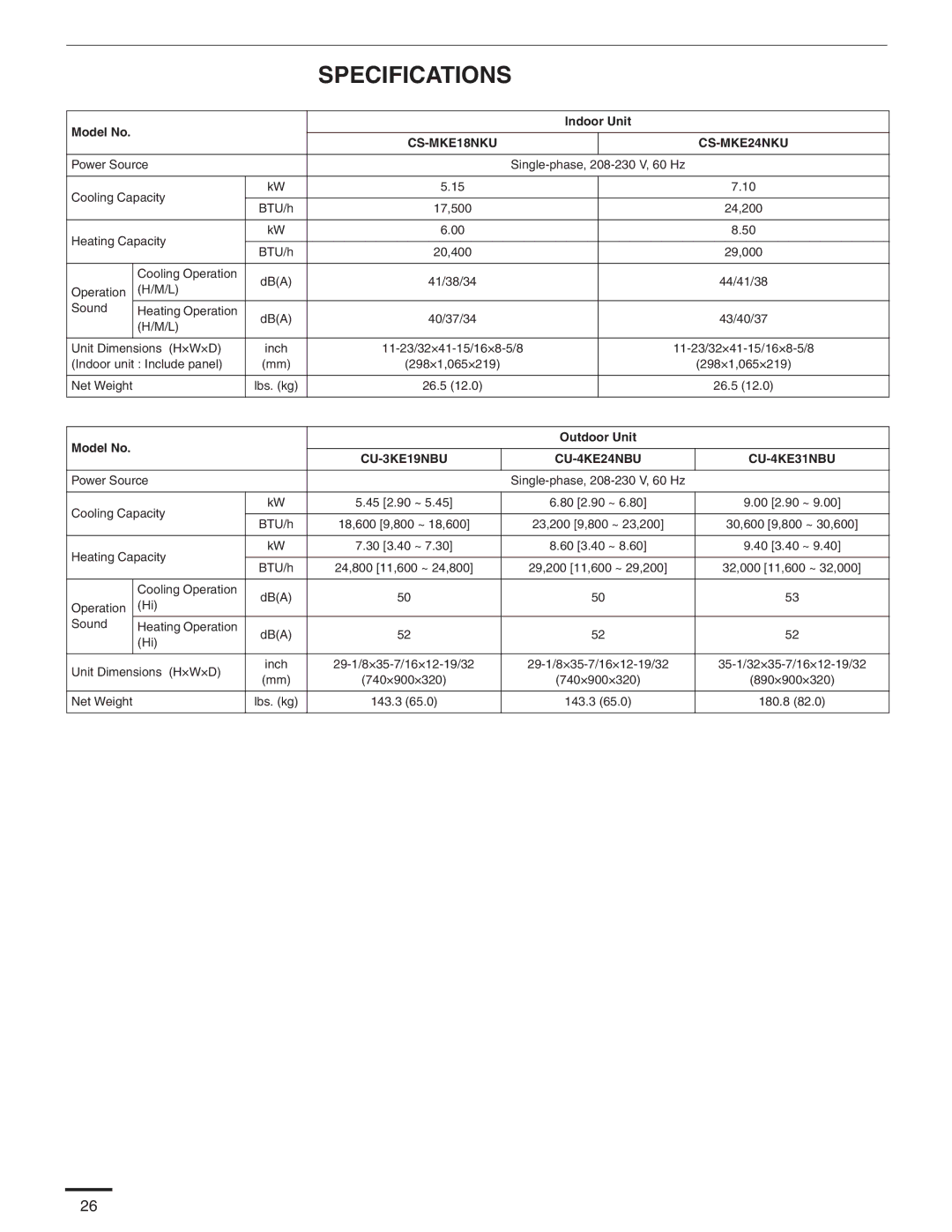 Panasonic CS-MKE12NKU, CS-MKE9NKU, CS-MKE7NKU service manual CS-MKE18NKU CS-MKE24NKU 