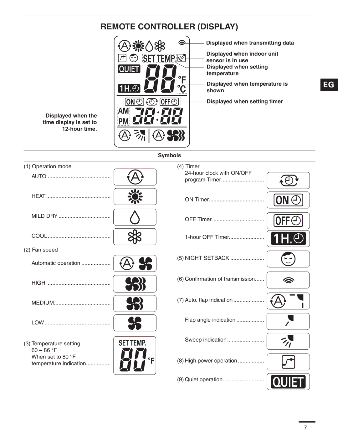 Panasonic CU-4KE31NBU, CS-MKE9NKU, CS-MKE7NKU, CU-4KE24NBU, CU-3KE19NBU, CS-MKE12NKU appendix Remote Controller Display 