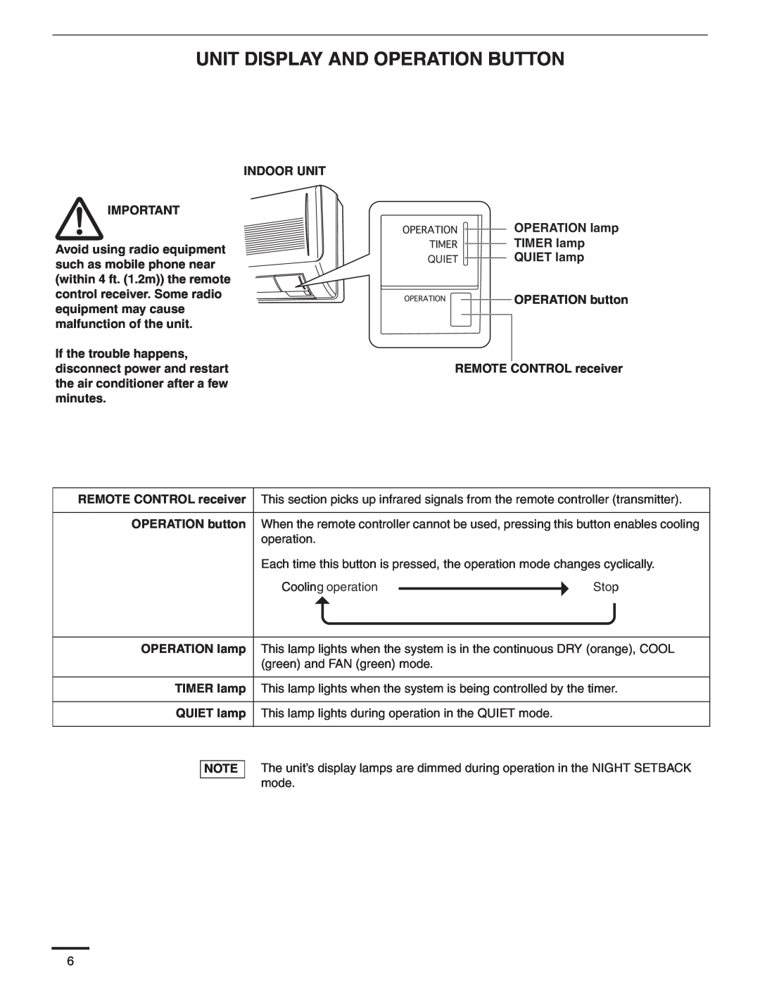 Panasonic CS-MKS18NKU, CS-MKS24NKU, CS-MKS9NKU service manual Unit Display And Operation Button 
