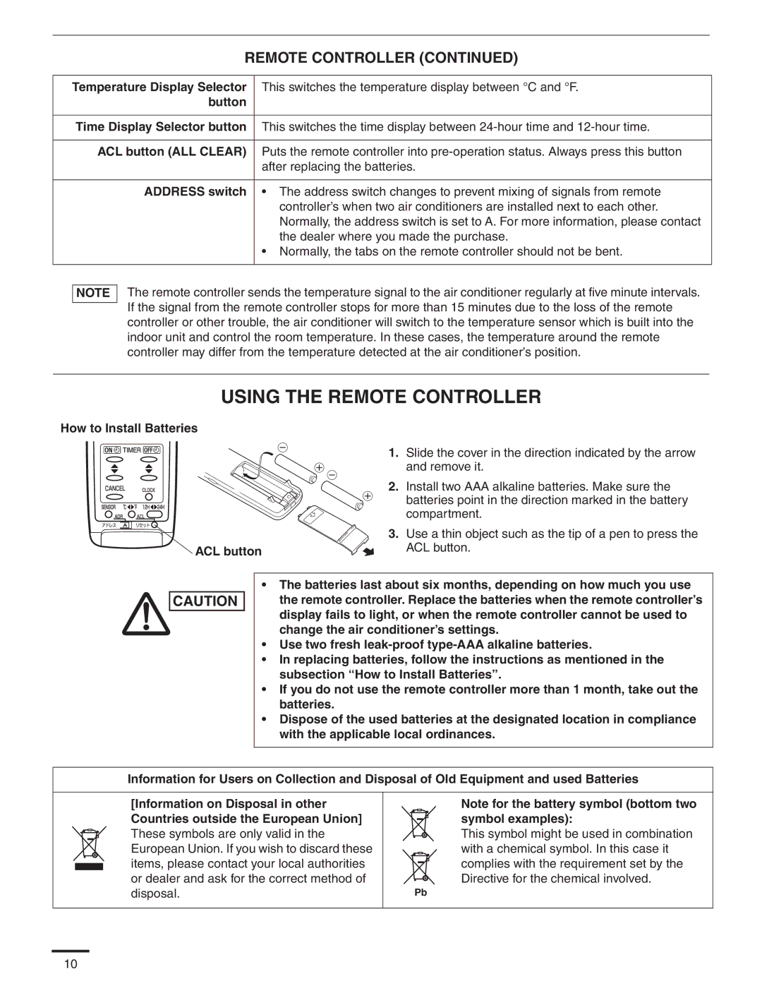 Panasonic CS-MKS12NKU, CS-MKS9NKU, CS-MKS7NKU appendix Using the Remote Controller 