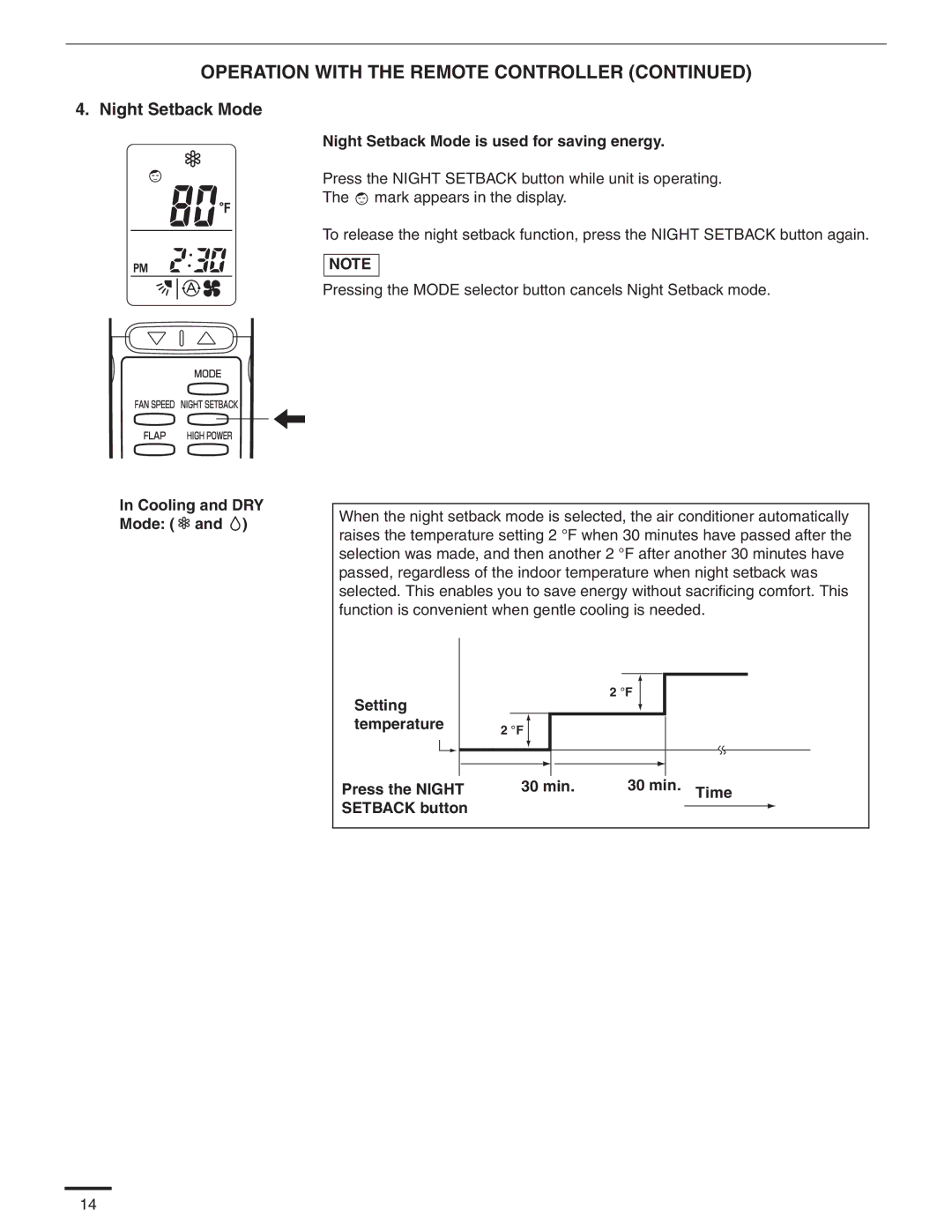 Panasonic CS-MKS9NKU, CS-MKS7NKU, CS-MKS12NKU appendix Night Setback Mode 