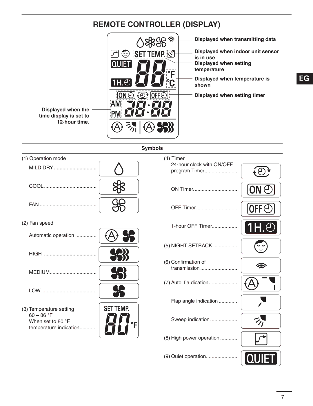 Panasonic CS-MKS7NKU, CS-MKS9NKU, CS-MKS12NKU appendix Remote Controller Display 