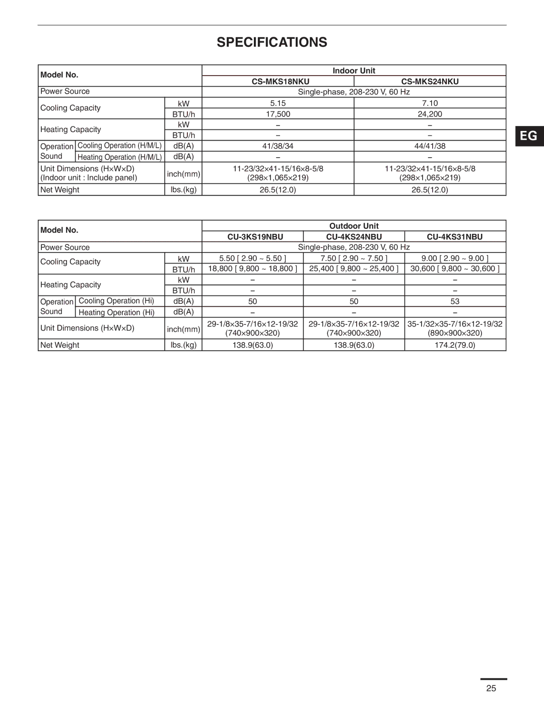 Panasonic CS-MKS7NKU, CS-MKS9NKU, CS-MKS12NKU appendix CS-MKS18NKU CS-MKS24NKU 