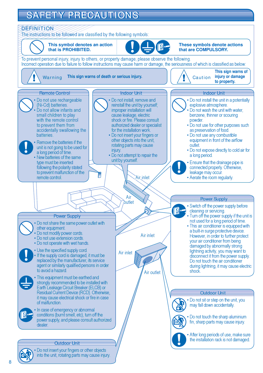 Panasonic CS-PC12JKF, CU-PC12JKF Safety Precautions, Definition, Remote Control Indoor Unit, Power Supply 