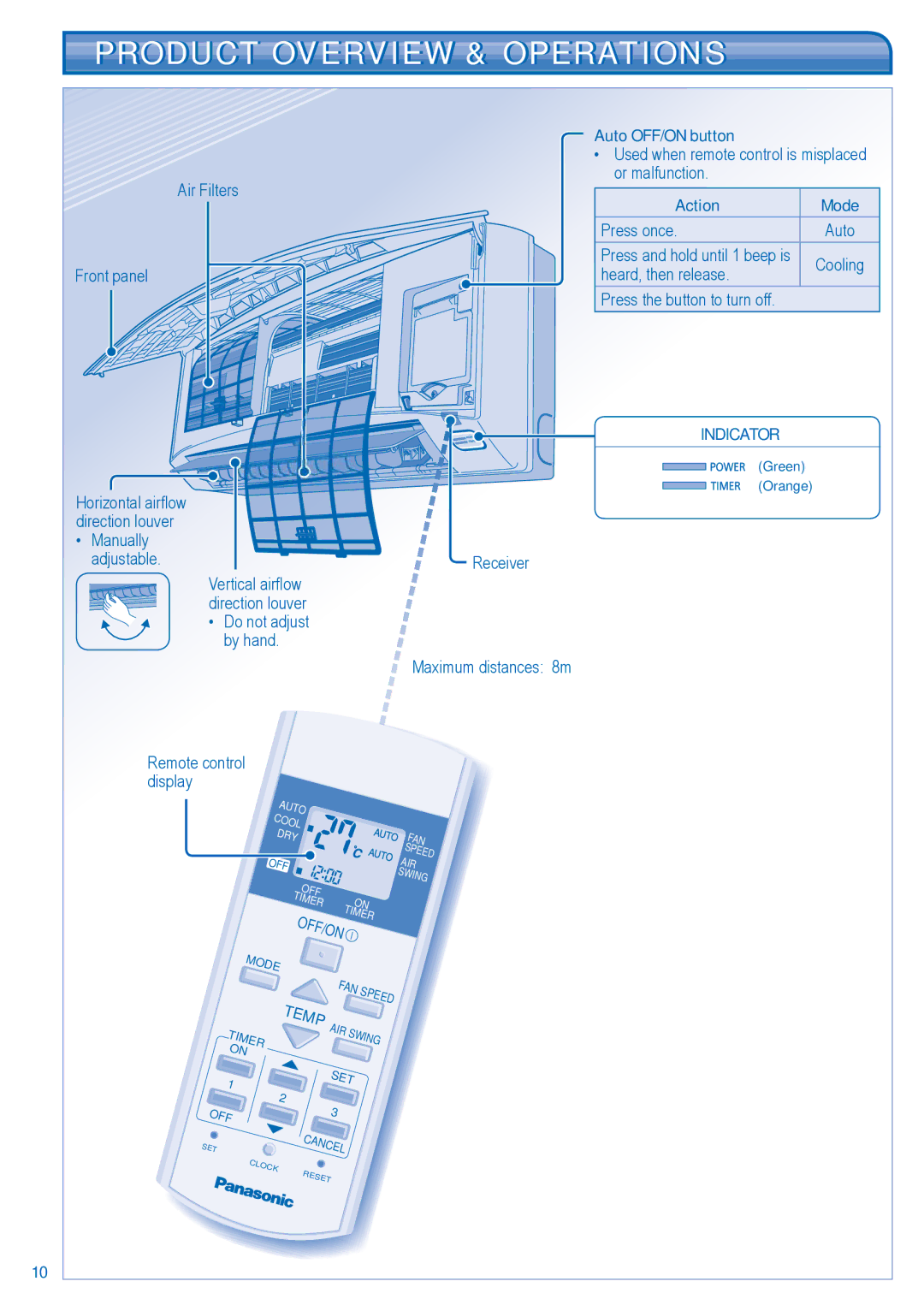 Panasonic CS-PC12JKF, CU-PC12JKF Product Overview & Operations, Auto OFF/ON button, Action Mode, Indicator 