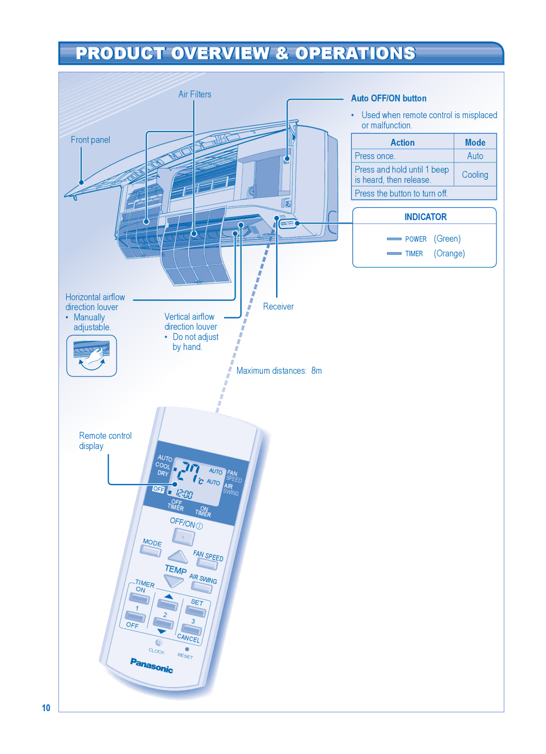 Panasonic CS-PC30JKF, CS-PC36JKF, CU-PC36JKF Product Overview & Operations, Auto OFF/ON button, Action Mode, Indicator 