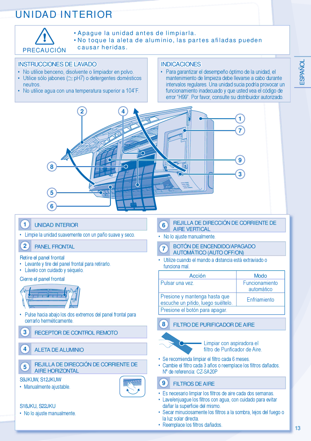 Panasonic CU-S18JKU, CS-S12JKUW, CS-S18JKU, CS-S9JKUW, CSS-22JKU manual Unidad Interior, Instrucciones DE Lavado, Indicaciones 