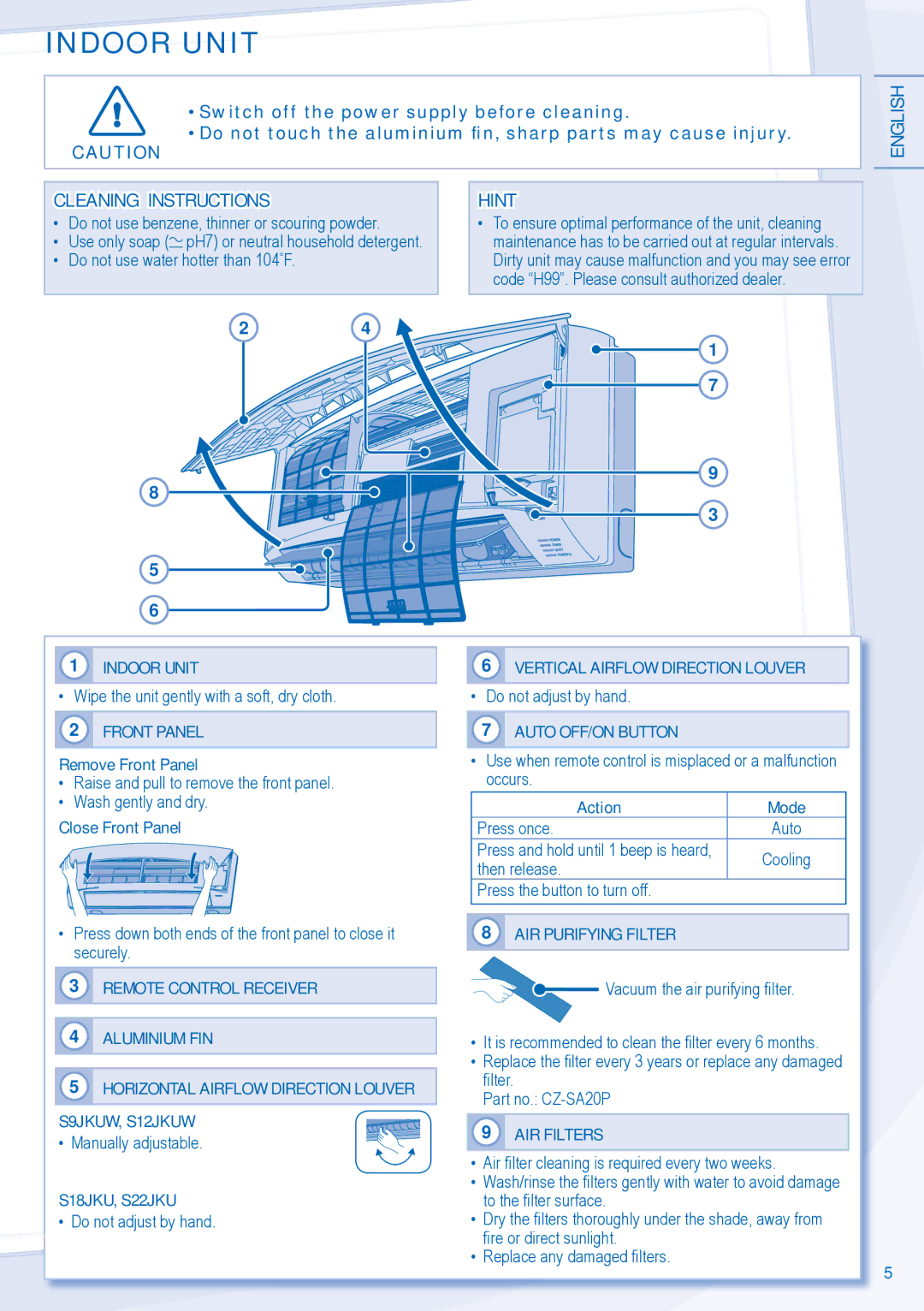 Panasonic CU-S18JKU, CS-S12JKUW, CS-S18JKU, CS-S9JKUW, CSS-22JKU, CU-S9JKU Indoor Unit, English Cleaning Instructions, Hint 