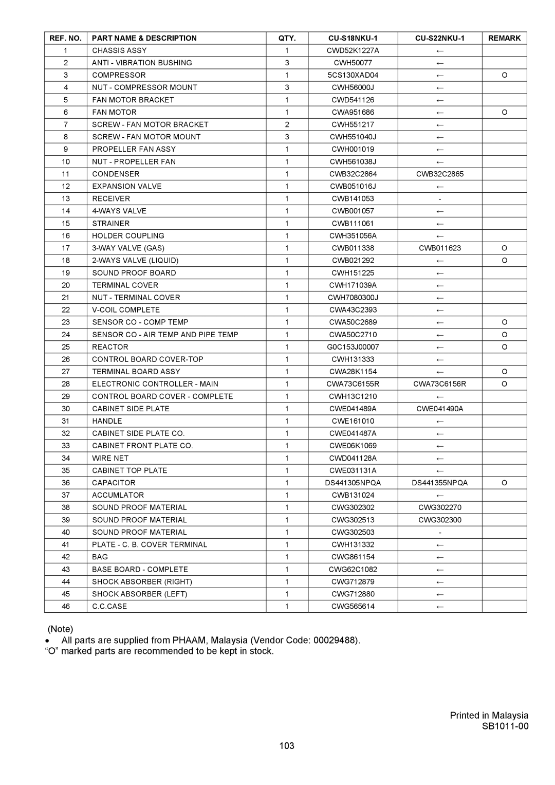 Panasonic CU-S18NKU-1, CS-S18NKU-1, CS-S12NKUW-1, CS-S22NKU-1, CS-S9NKUW-1, CU-S9NKU-1, CU-S12NKU-1 CU-S22NKU-1 Remark 