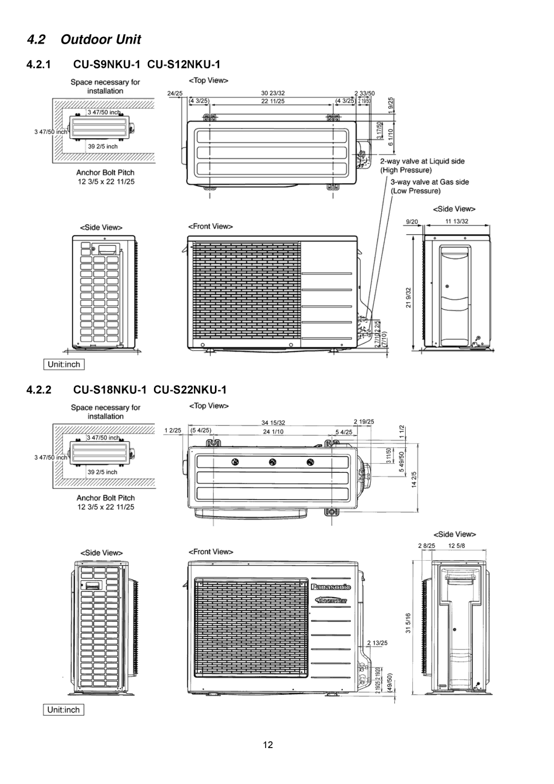 Panasonic CS-S18NKU-1, CS-S12NKUW-1, CS-S22NKU-1 Outdoor Unit, CU-S9NKU-1 CU-S12NKU-1 CU-S18NKU-1 CU-S22NKU-1 