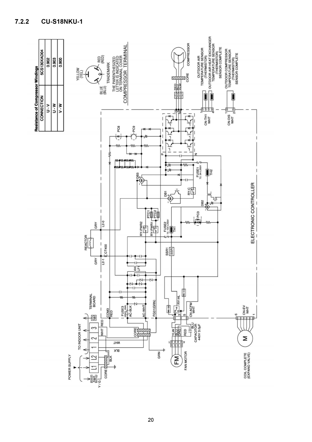 Panasonic CU-S9NKU-1, CS-S18NKU-1, CS-S12NKUW-1, CS-S22NKU-1, CS-S9NKUW-1, CU-S12NKU-1, CU-S22NKU-1 service manual CU-S18NKU-1 