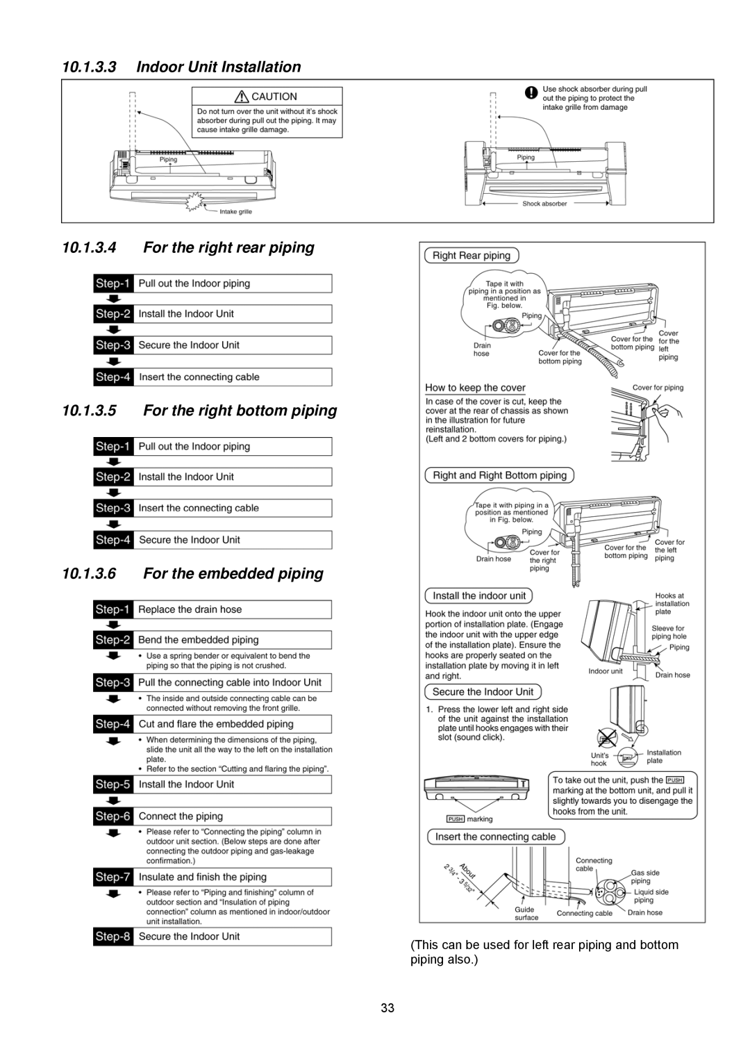 Panasonic CS-S12NKUW-1, CS-S18NKU-1, CS-S22NKU-1, CS-S9NKUW-1 This can be used for left rear piping and bottom piping also 