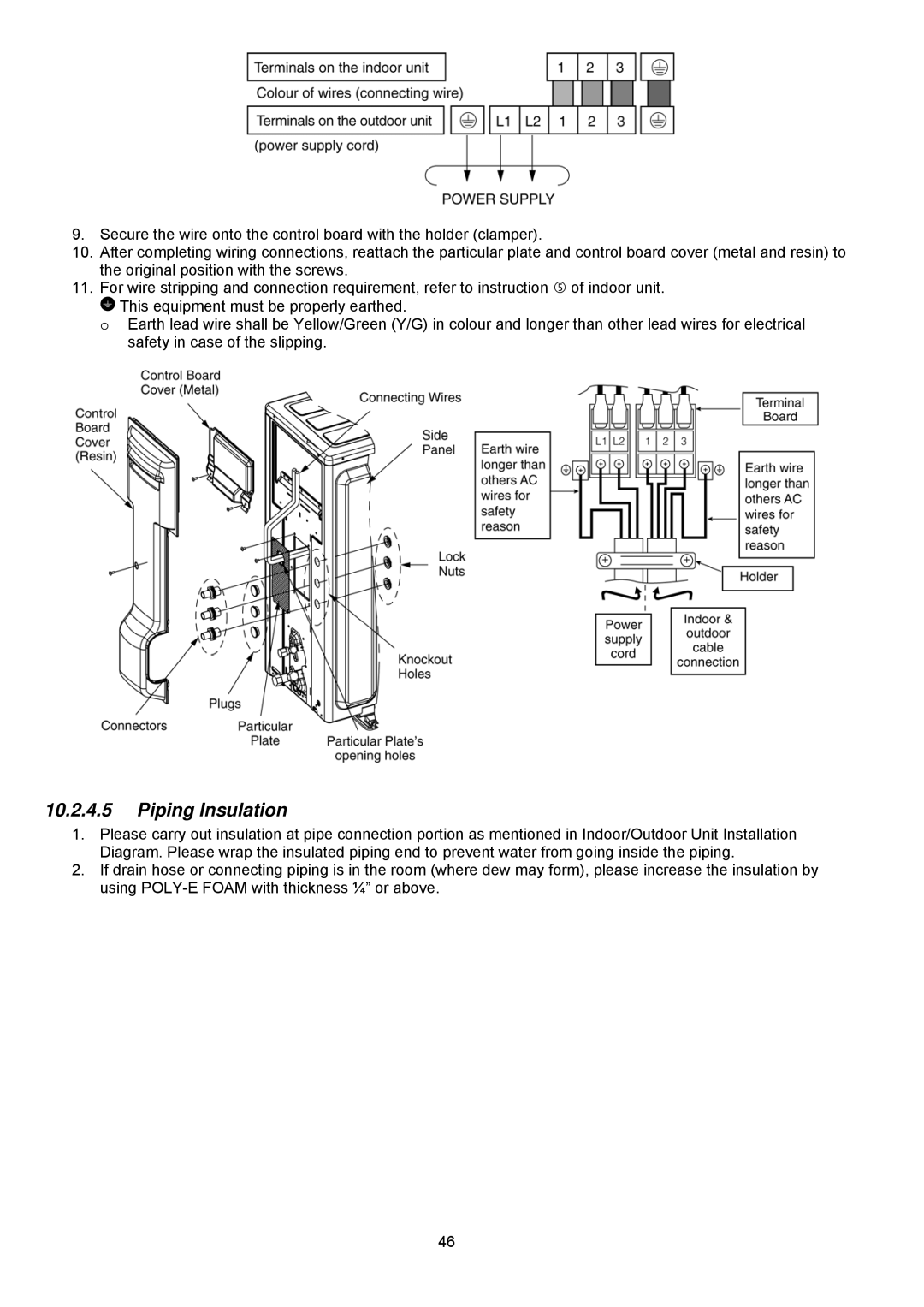 Panasonic CU-S22NKU-1, CS-S18NKU-1, CS-S12NKUW-1, CS-S22NKU-1, CS-S9NKUW-1, CU-S9NKU-1, CU-S12NKU-1 Piping Insulation 