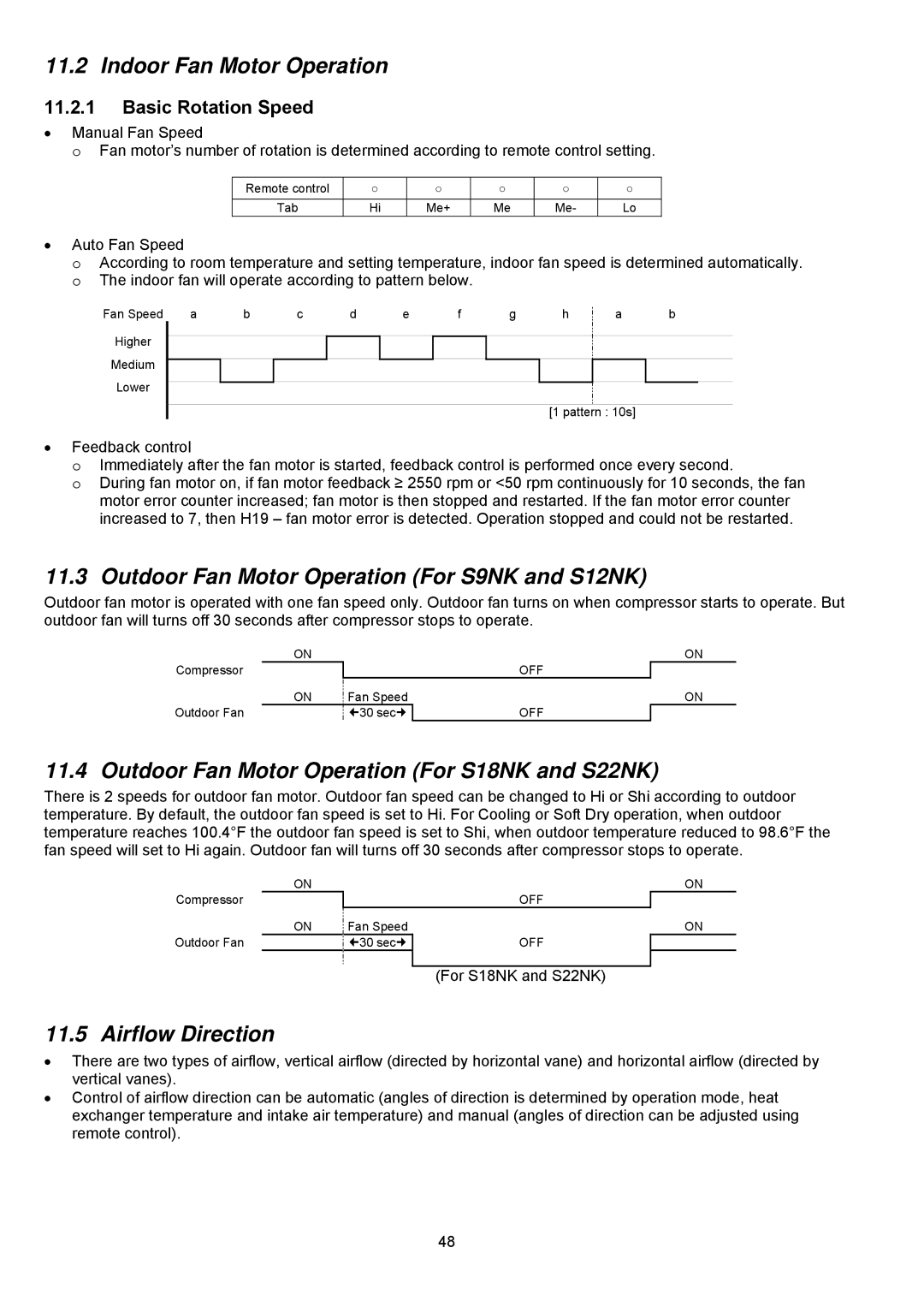 Panasonic CS-S18NKU-1 Indoor Fan Motor Operation, Outdoor Fan Motor Operation For S9NK and S12NK, Airflow Direction 