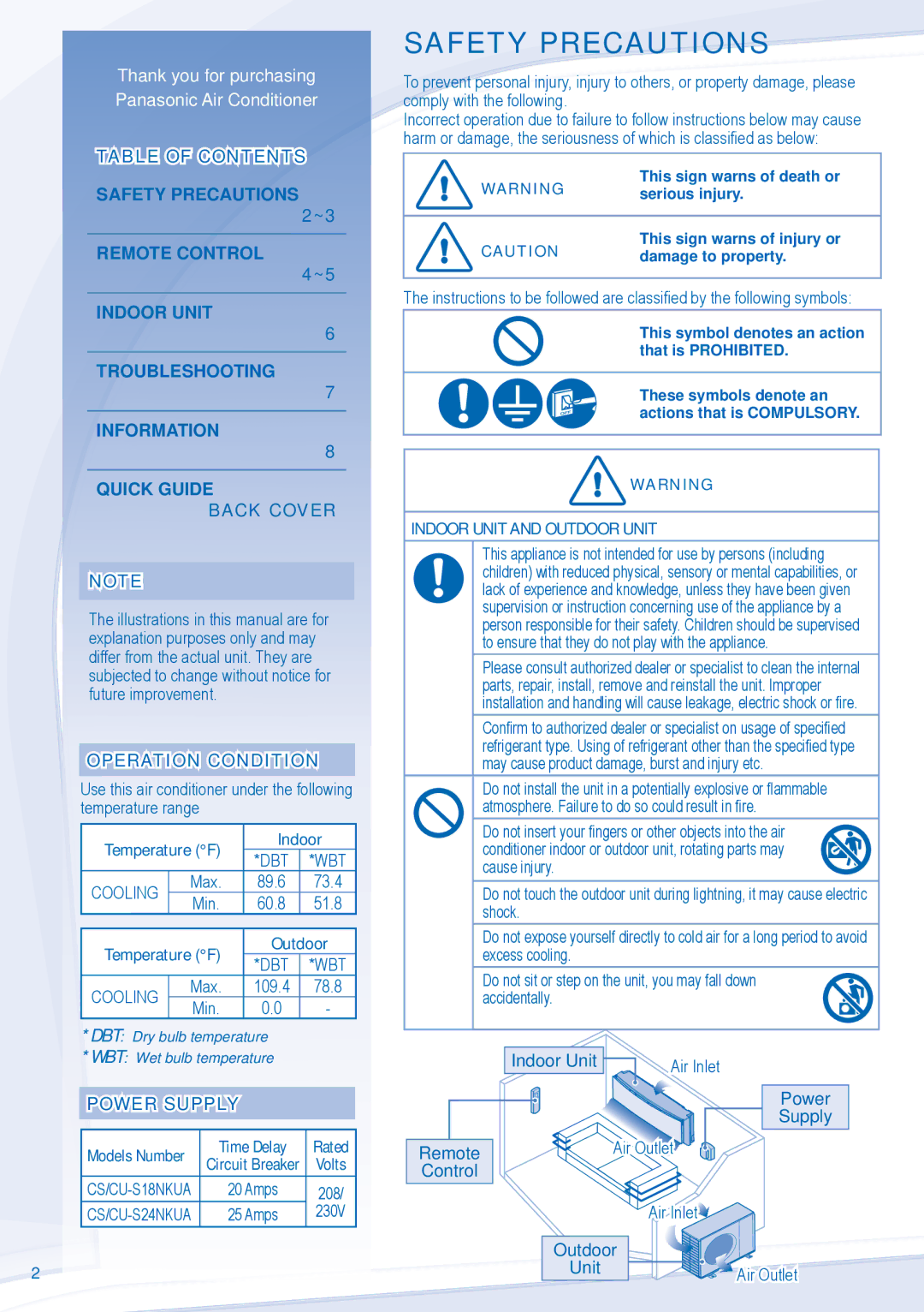 Panasonic CU-S24NKUA, CS-S18NKUA manual Safety Precautions, Operation Condition, Power Supply, Indoor Unit and Outdoor Unit 