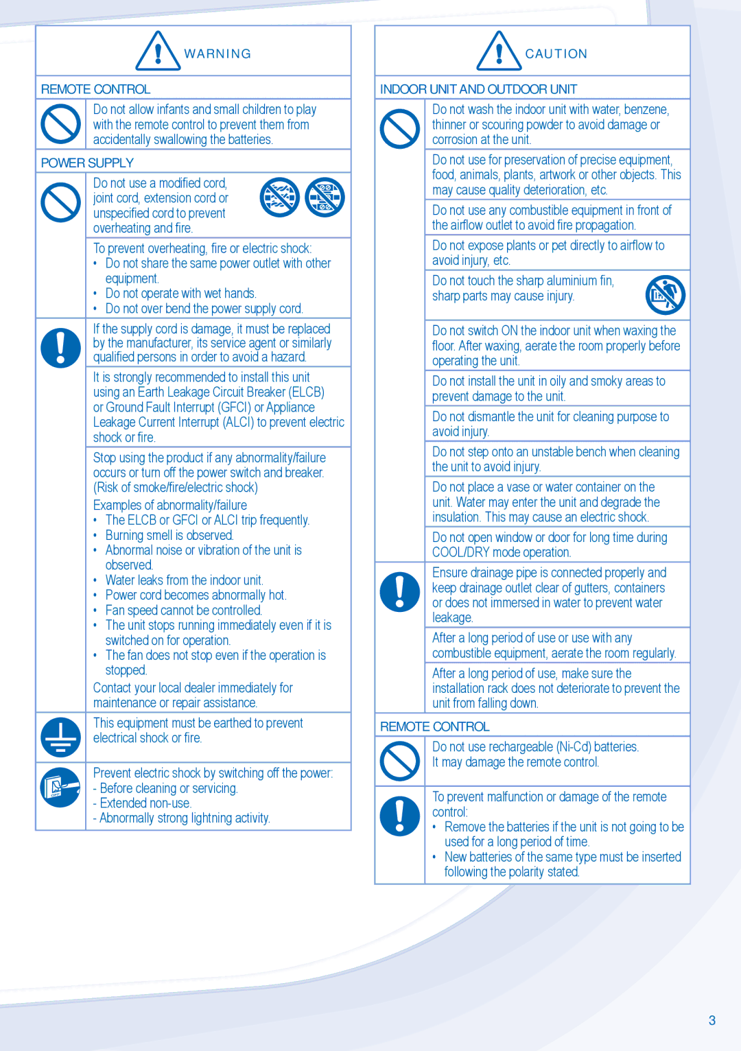 Panasonic CU-S18NKUA, CS-S18NKUA, CS-S24NKUA, CU-S24NKUA manual Remote Control 