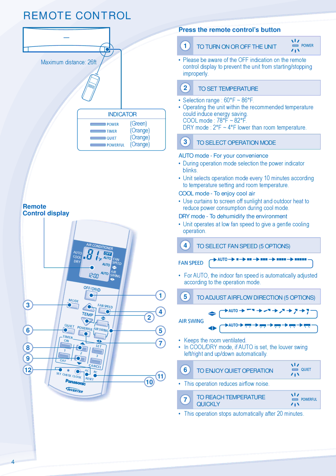 Panasonic CS-S18NKUA, CS-S24NKUA, CU-S24NKUA, CU-S18NKUA manual Remote Control 