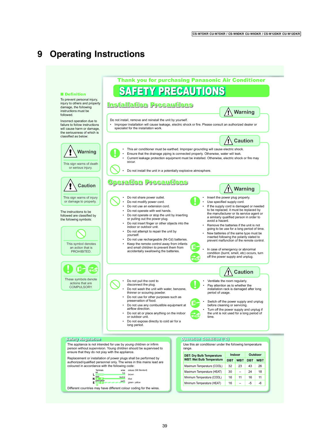 Panasonic CS-W7DKR, CS-W12DKR manual Safety Precautions, Installation Precautions, Operation Precautions,  Definition 