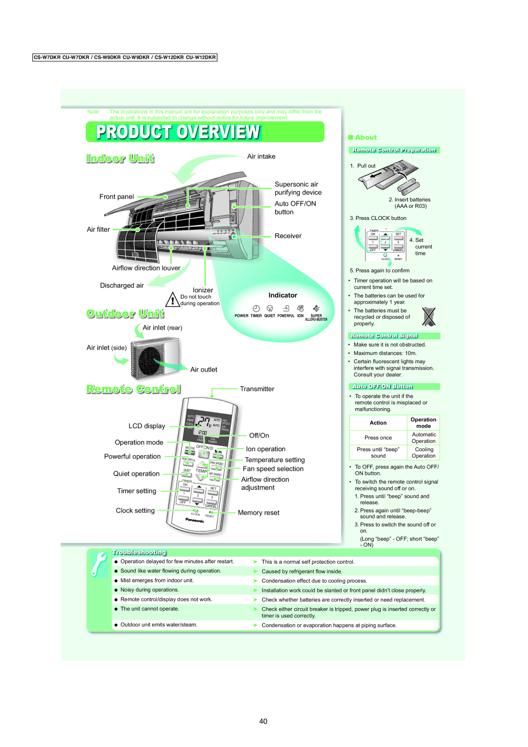 Panasonic CS-W9DKR, CS-W12DKR, CS-W7DKR, CU-W7DKR manual Product Overview, Indoor Unit, Outdoor Unit, Remote Control,  About 