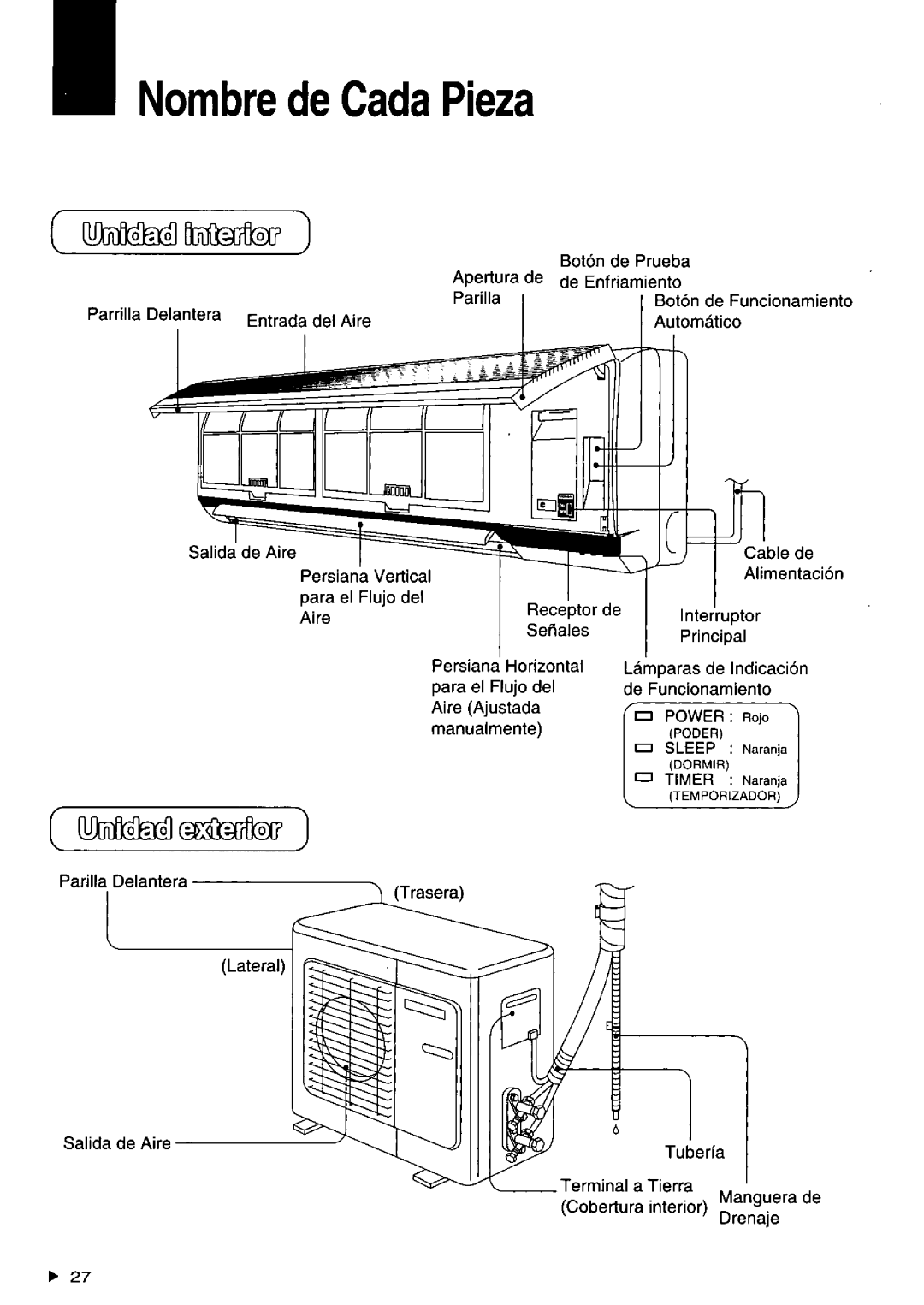 Panasonic CS-XC241KP, CSXC181KP manual 