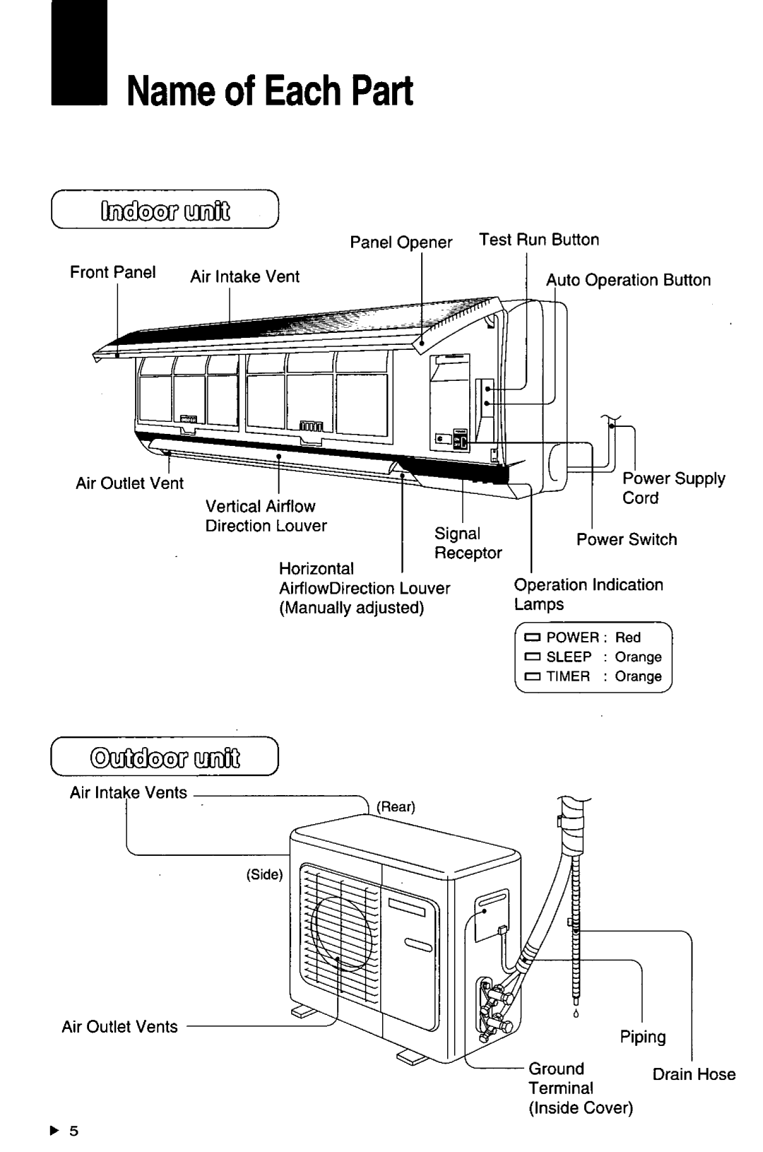 Panasonic CS-XC241KP, CSXC181KP manual 