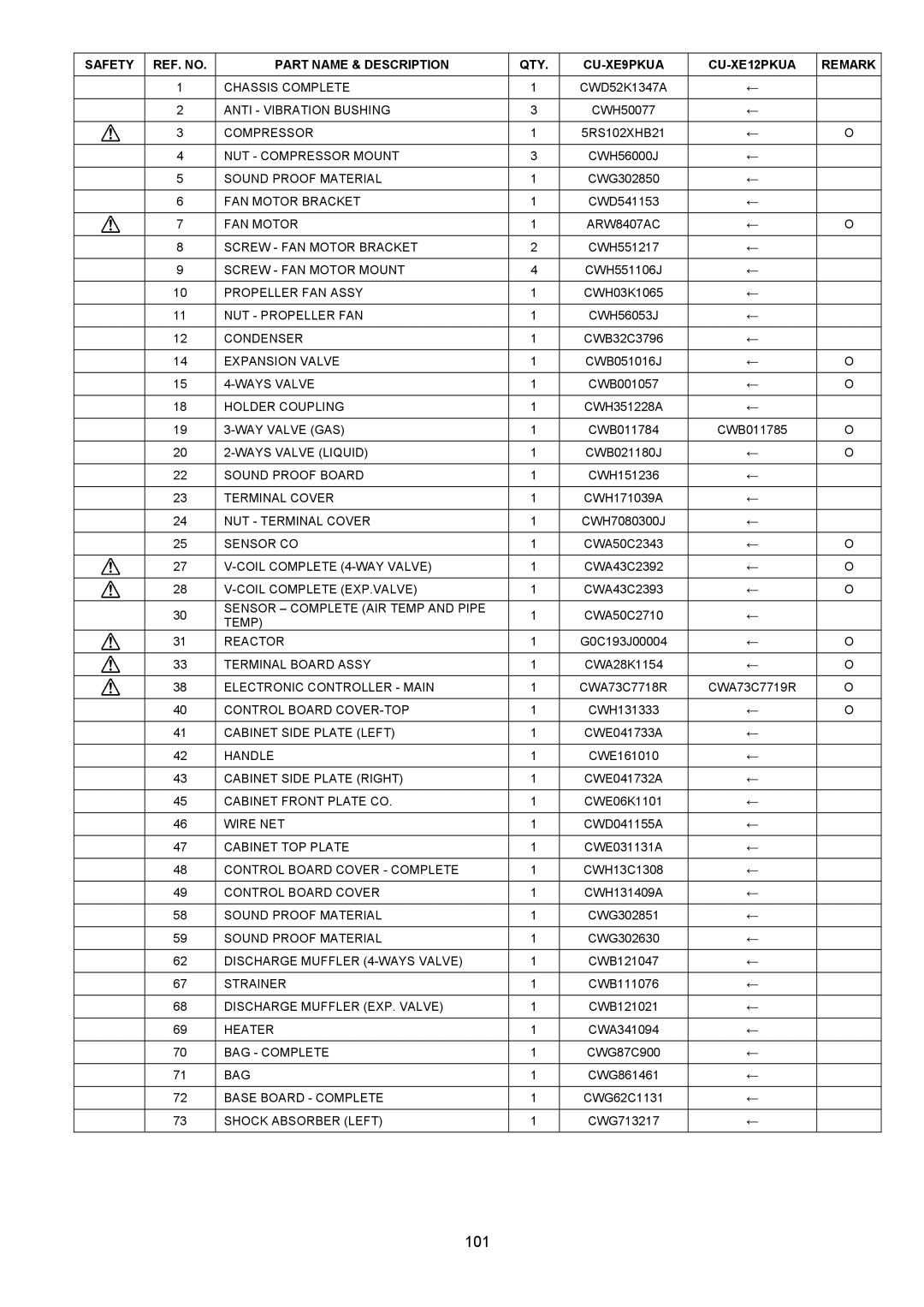 Panasonic CS-XE9PKUA, CS-XE12PKUA, CU-XE9PKUA, CU-XE12PKUA manual 101 