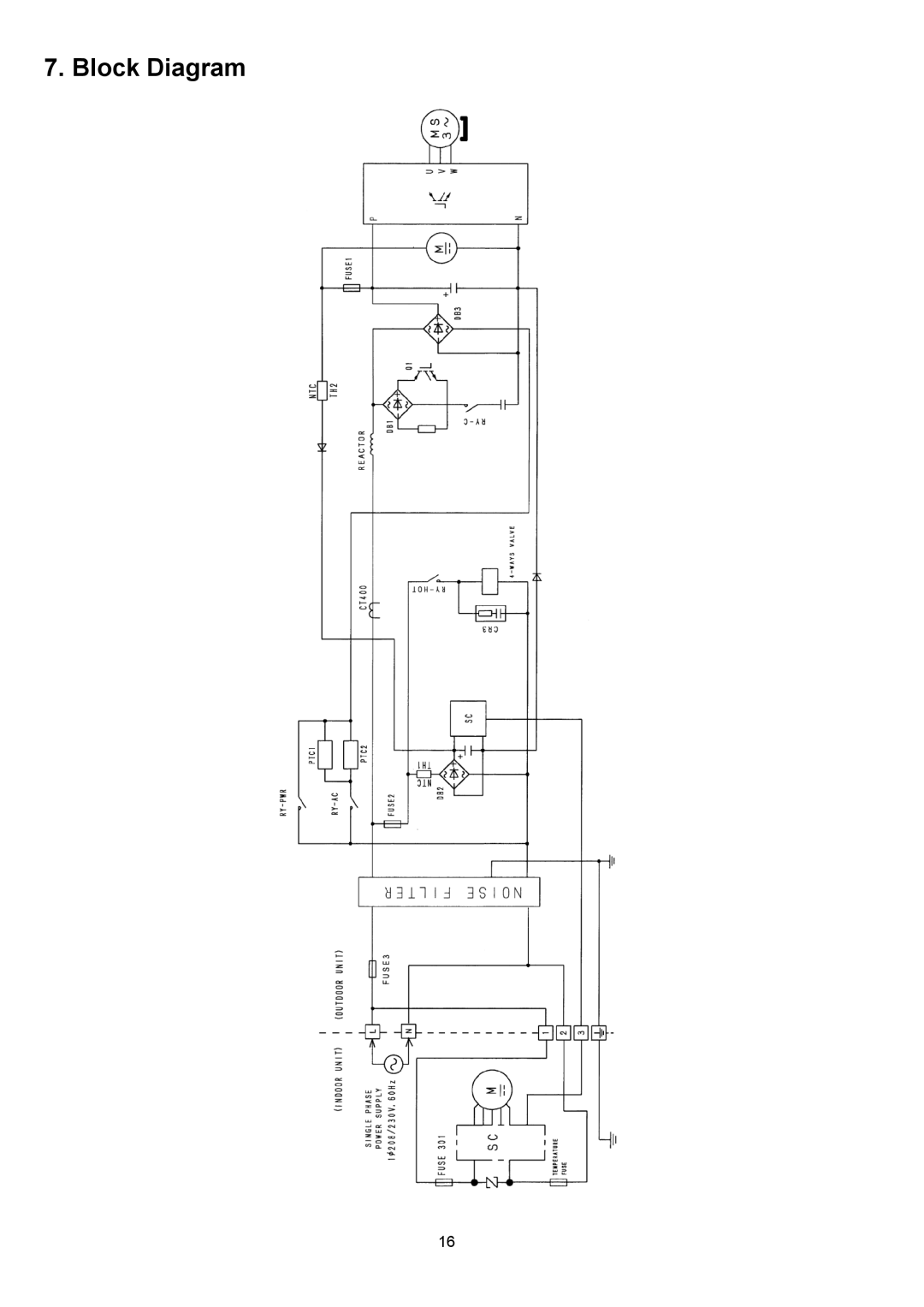 Panasonic CS-XE12PKUA, CS-XE9PKUA, CU-XE9PKUA, CU-XE12PKUA manual Block Diagram 