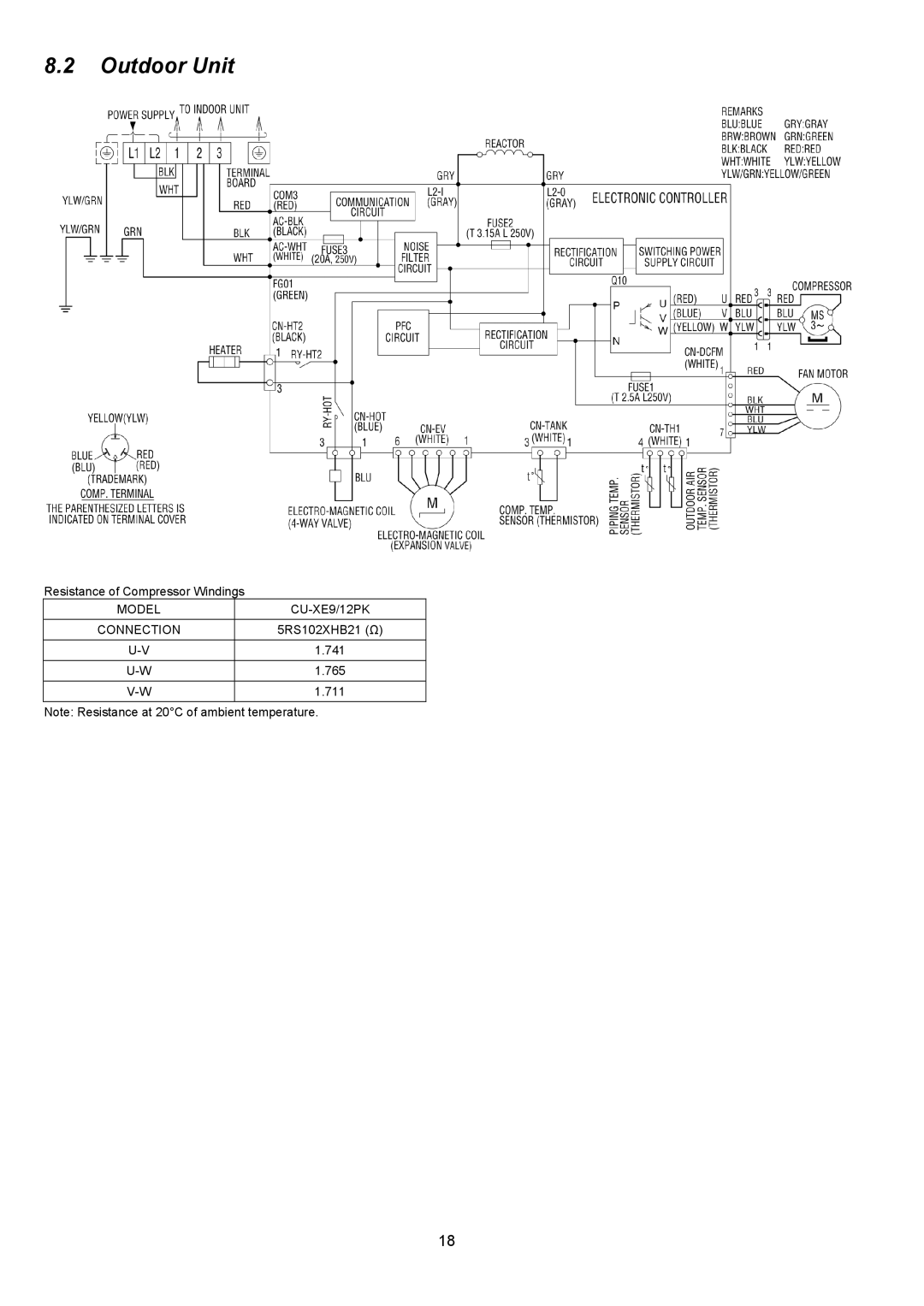 Panasonic CU-XE9PKUA, CS-XE12PKUA, CS-XE9PKUA, CU-XE12PKUA manual Model CU-XE9/12PK Connection 